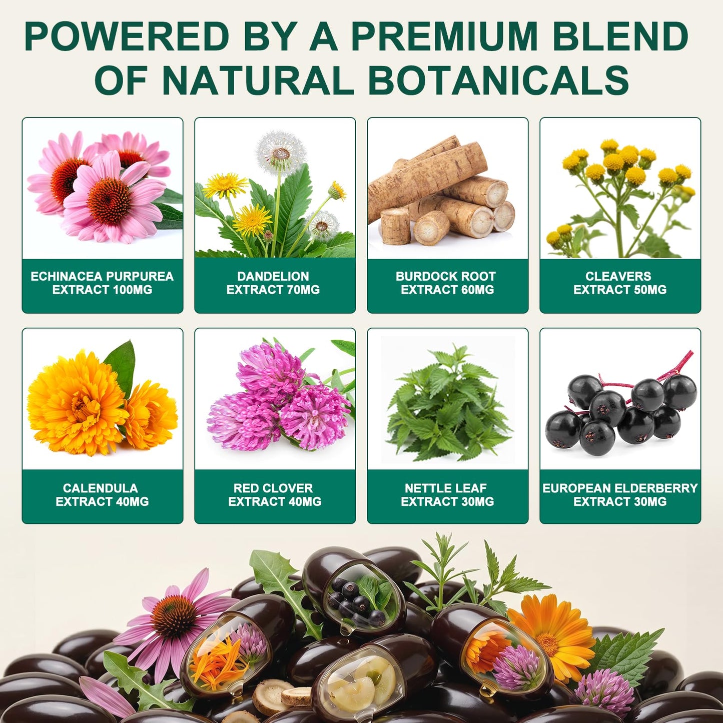 Echoes of the spring Lymphatic Drainage Supplements Softgels 240
