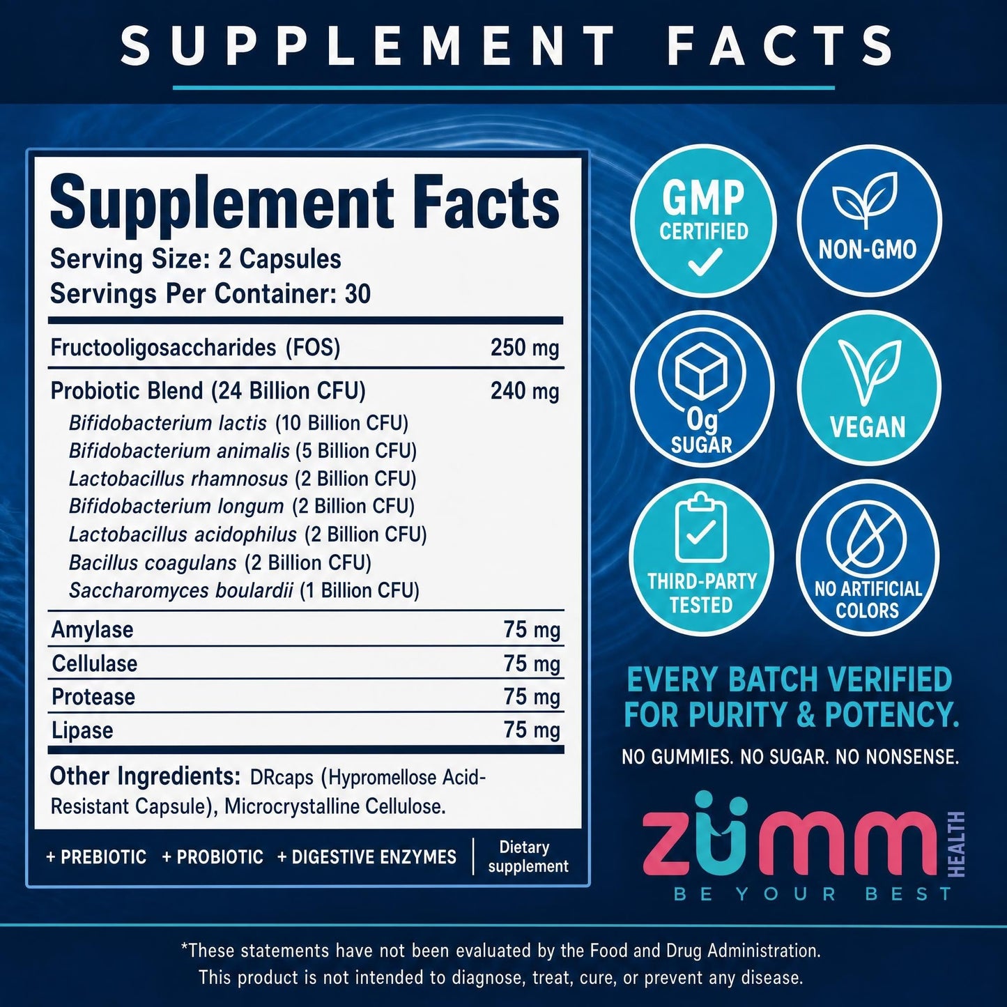 Zumm Health Doctor's Choice Kids Probiotic, Prebiotic & Enzymes, 24Billion CFU Capsule, 60 Count