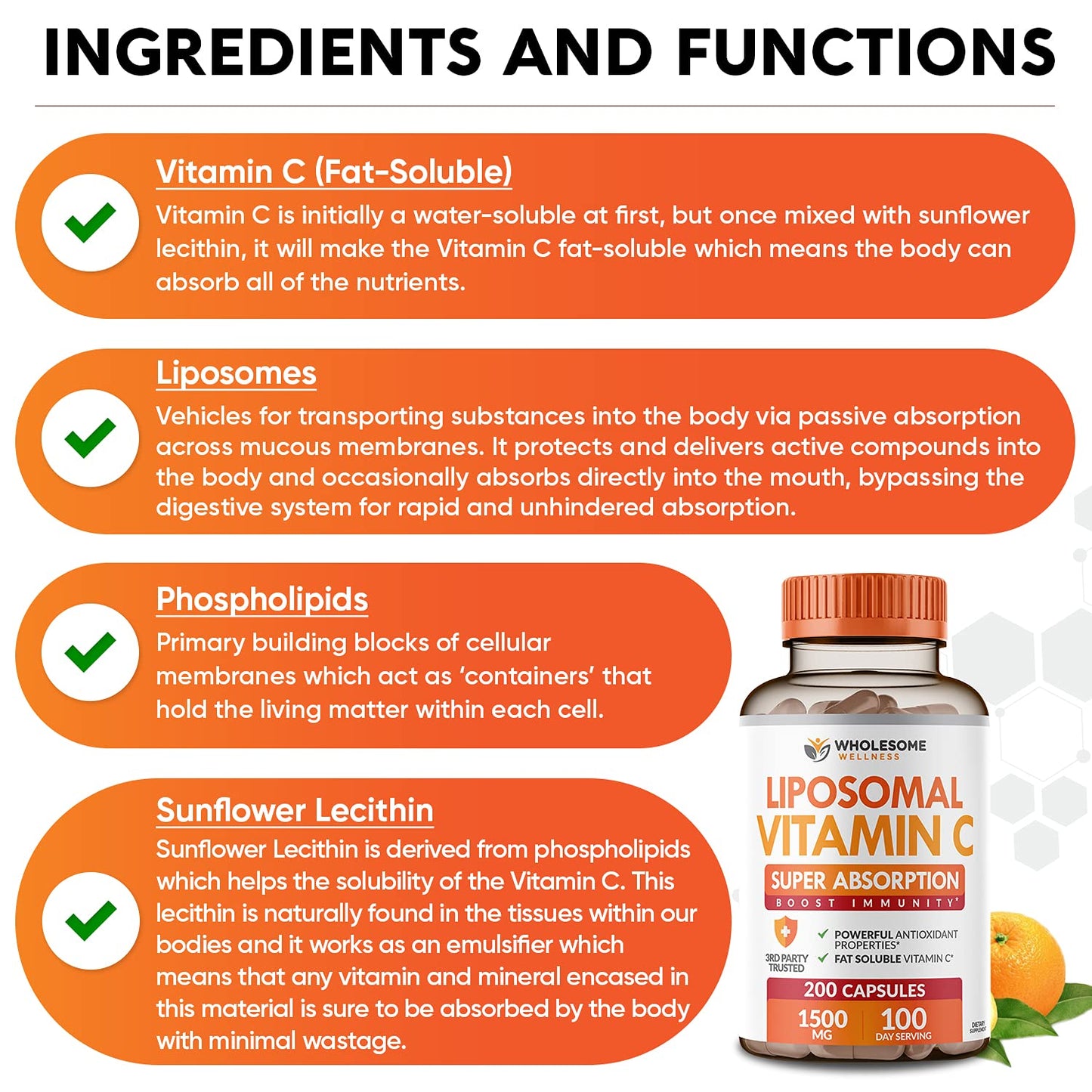 Wholesome Wellness Liposomal Vitamin C Capsules, 320 Capsules