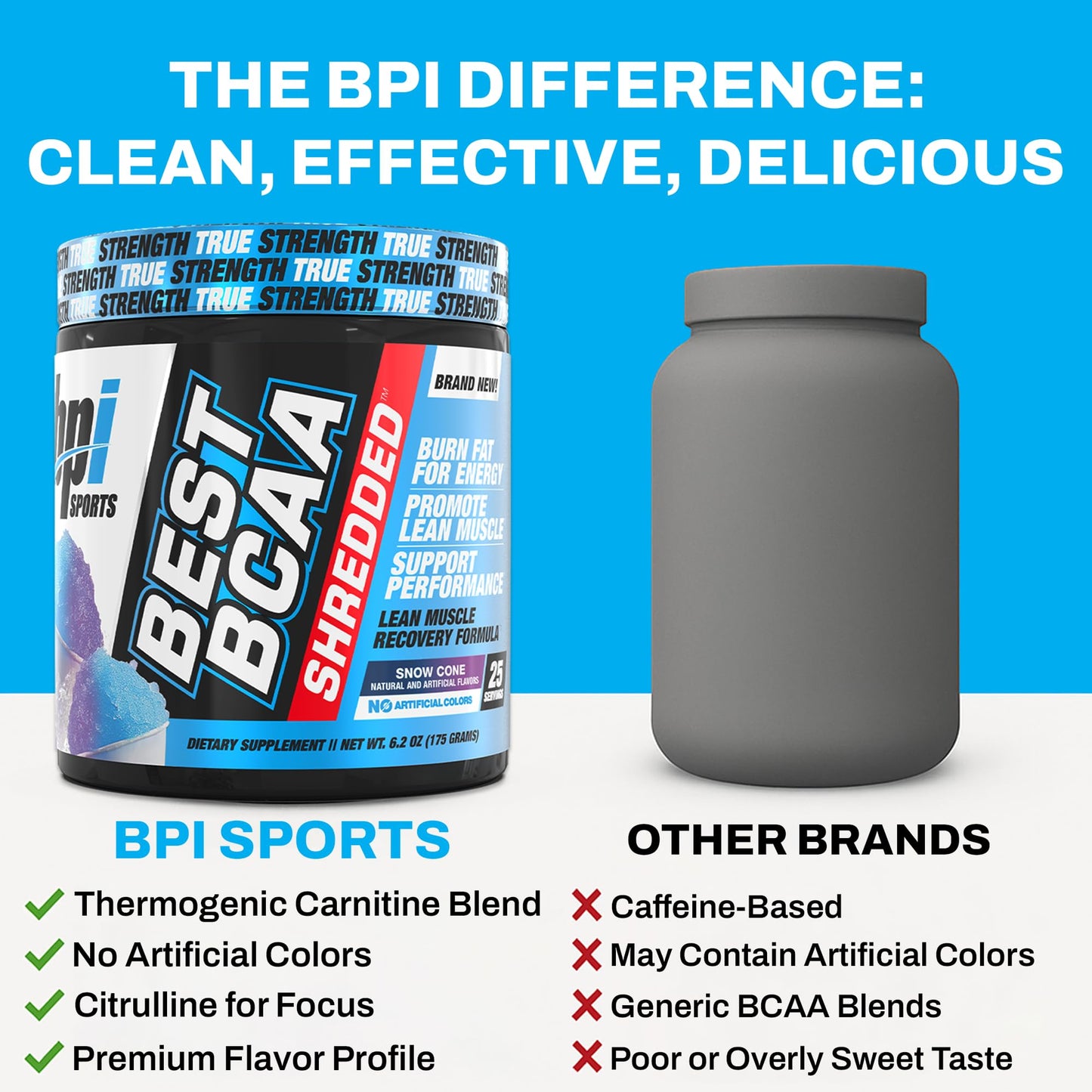 BPI Sports Best BCAA Shredded - Caffeine Free Thermogenic Recovery Drink, Lean Muscle Building BCAA Powder For Women and Men, Preworkout BCAAs Amino Acids Drink- Snow Cone, 7.3 Ounce