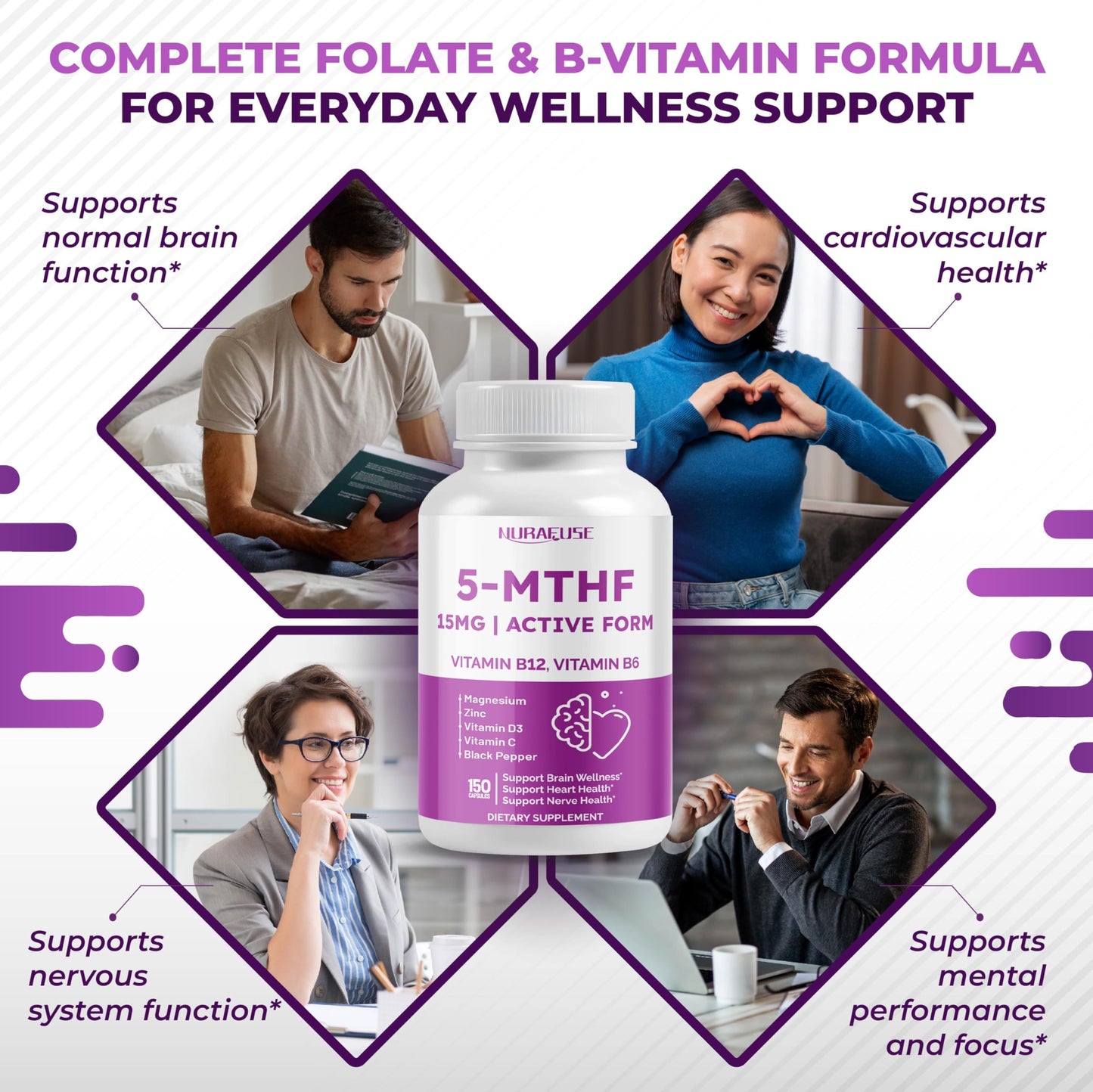 NURAFUSE High Potency 5-MTHF (Active Form) with Vitamin B12, Vitamin B6, Magnesium & Black Pepper – Supports Brain Wellness, Heart Health & Nerve Health, 150 Capsules