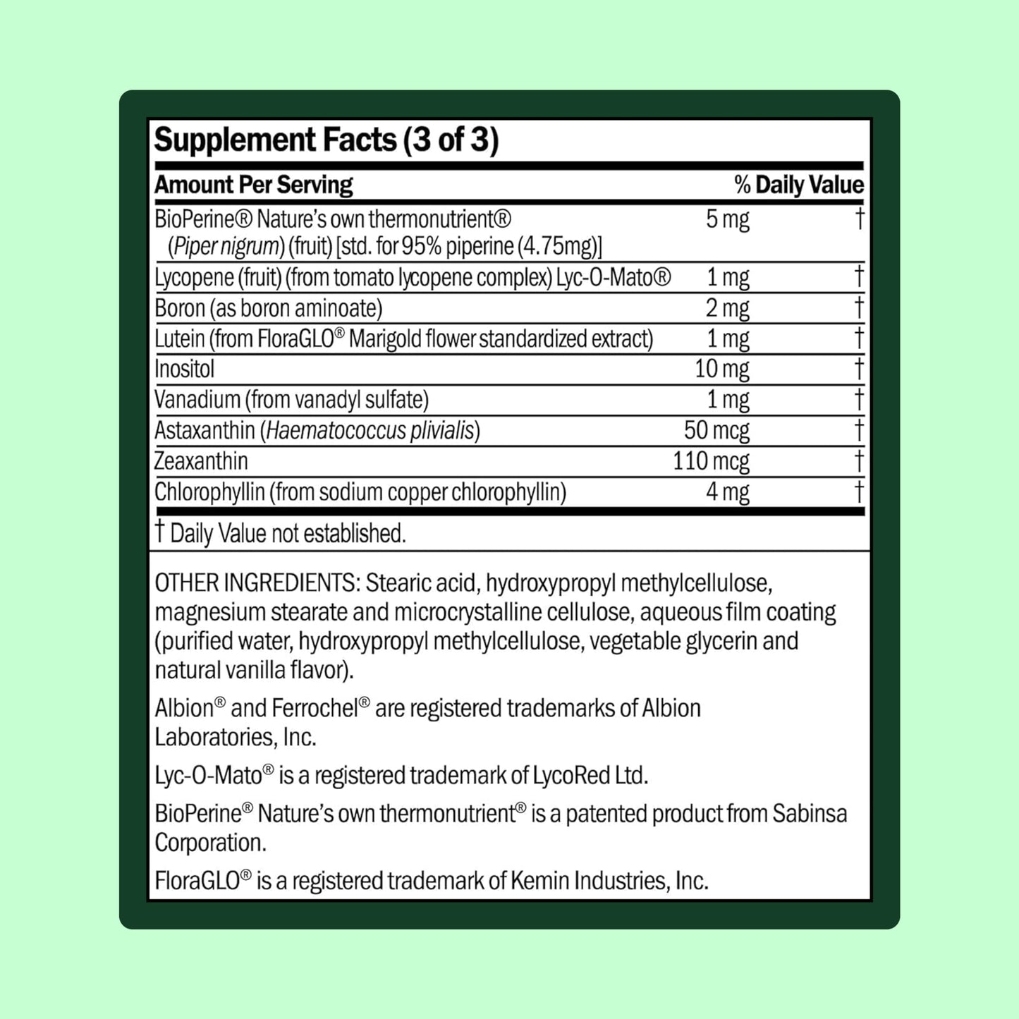 WellWithAll Women’s Multivitamin 60 Tablets