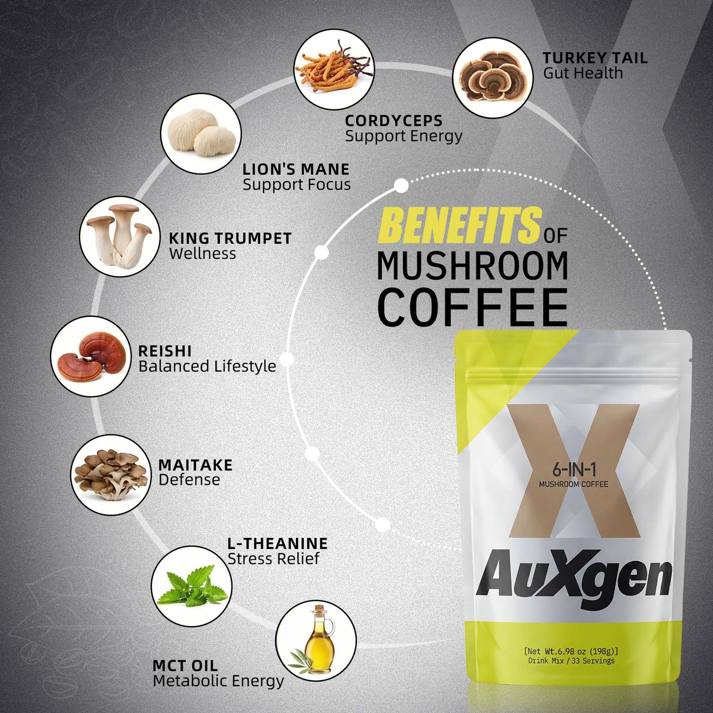 Auxgen 6-Mushroom Instant Coffee Powder for Focus & Energy, 6.35 Ounce