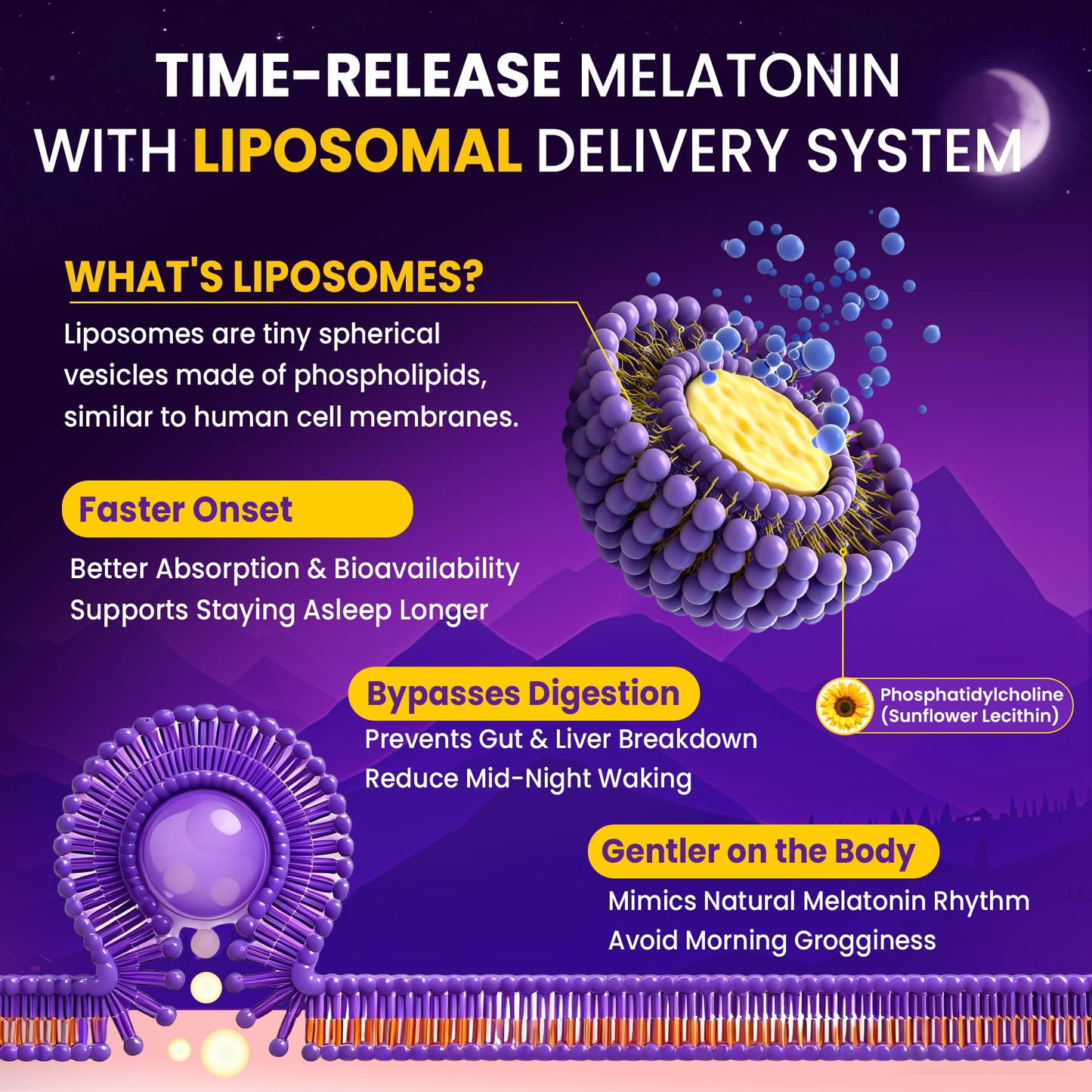 Nextdia Liposomal Melatonin Time Release Softgels, 240 Softgels