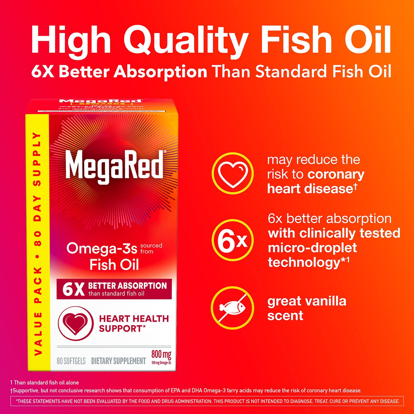 MegaRed Advanced 6X Absorption 800mg Omega-3s Fish Oil with EPA/DHA No Fishy Aftertaste Softgels 80 Count
