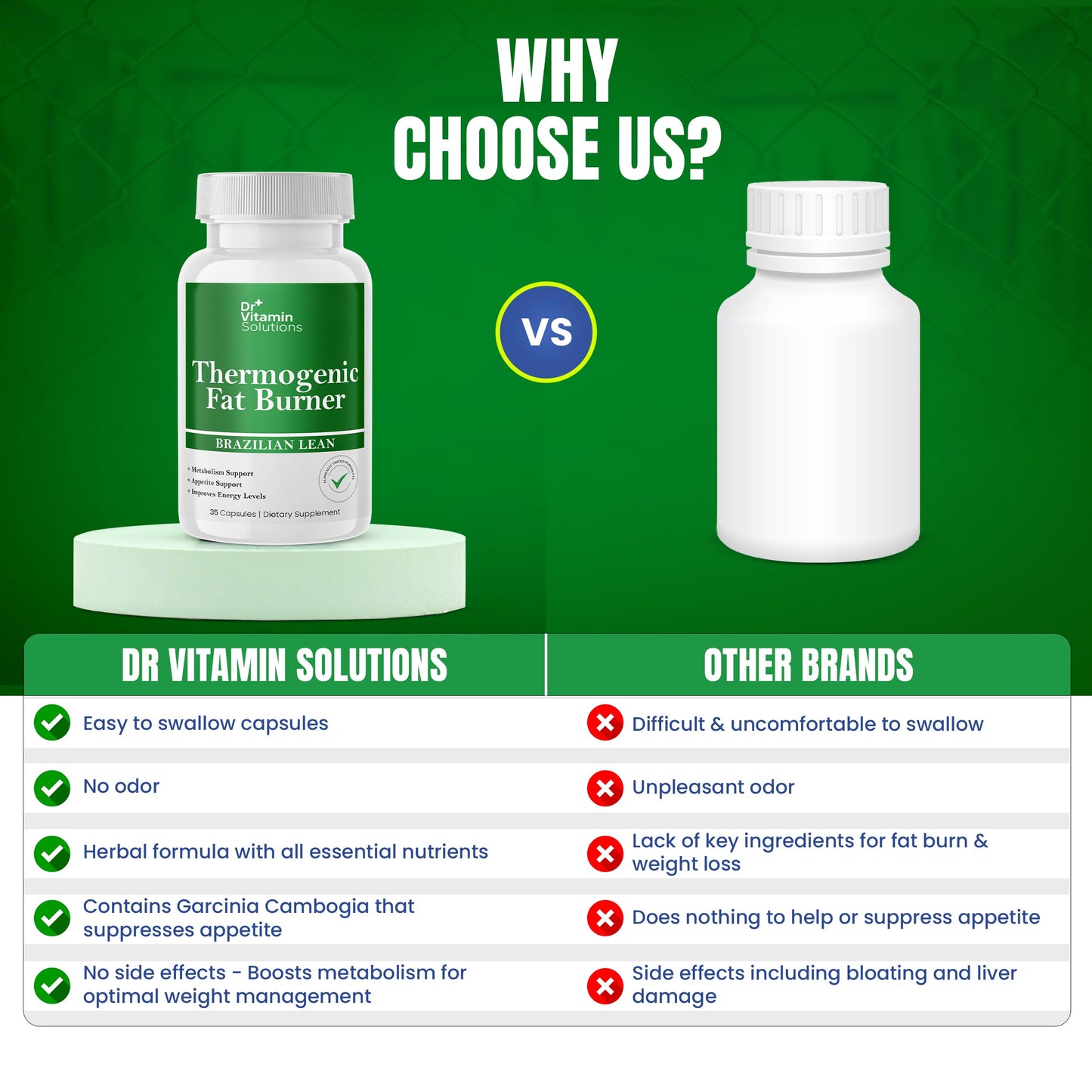 DR VITAMIN SOLUTIONS Brazilian Lean Thermogenic Fat Burner Capsules 35