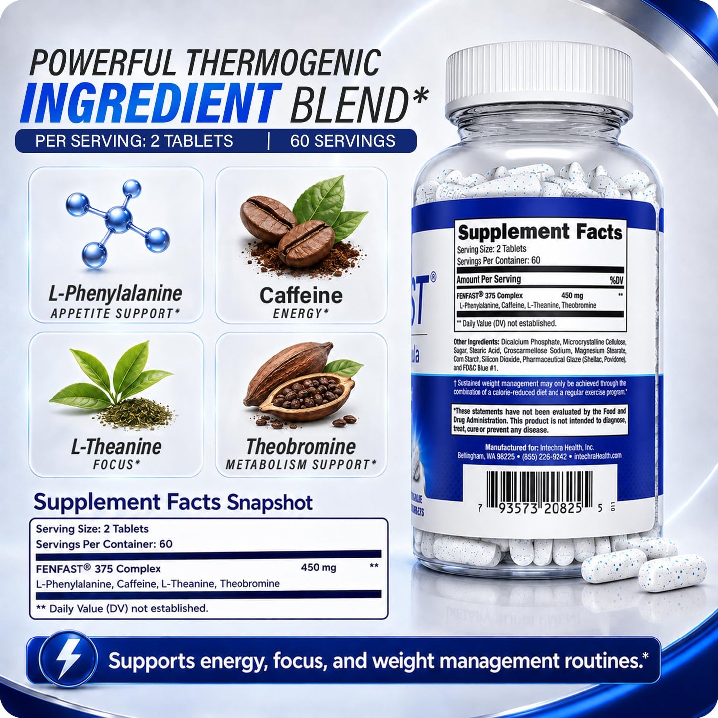 FASTCUT Intechra Health Diet Pills for Women & Men Advanced Thermogenic Formula 120 Tablets