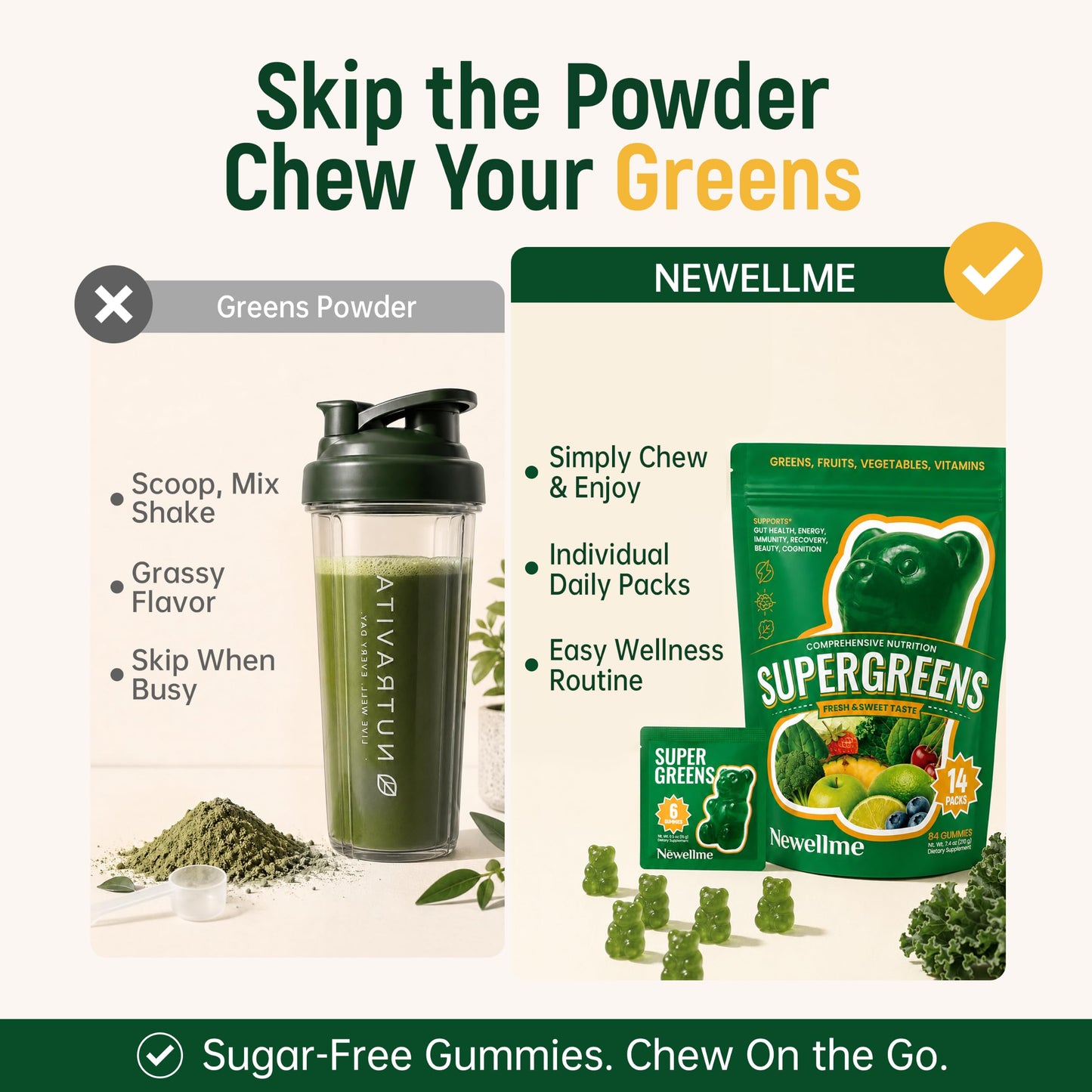 NEWELLME Daily Super Greens Gummies 84 Gummies