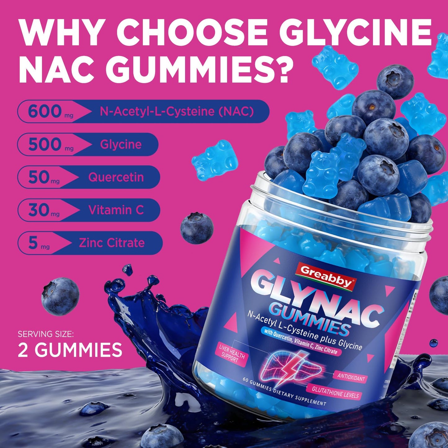 GREABBY Glynac Gummies 60 Count