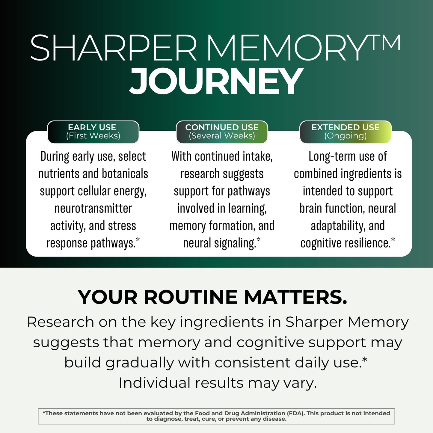 BEACON ELEMENTS Sharper Memory Brain Supplement for Memory & Focus Capsules, 60 Count