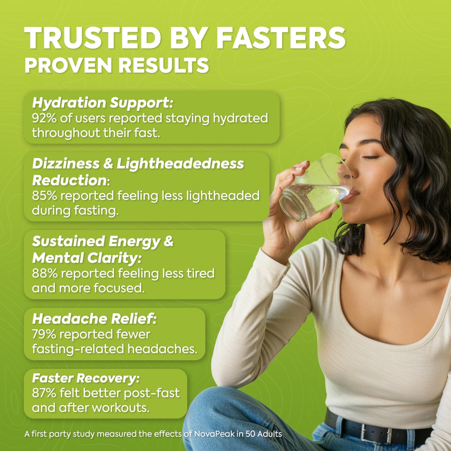 NovaPeak Fasting Electrolytes Powder, 3.6 Ounce
