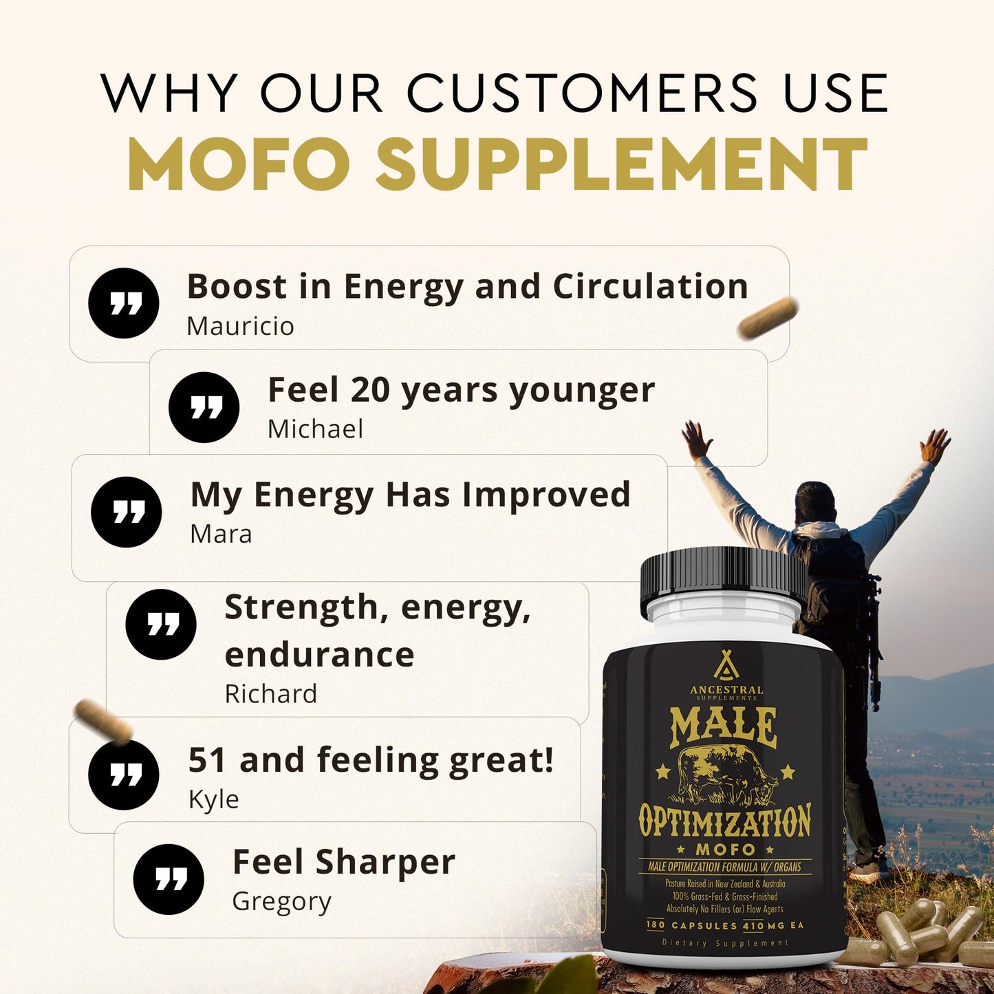 Ancestral Supplements Mofo 180 Capsules