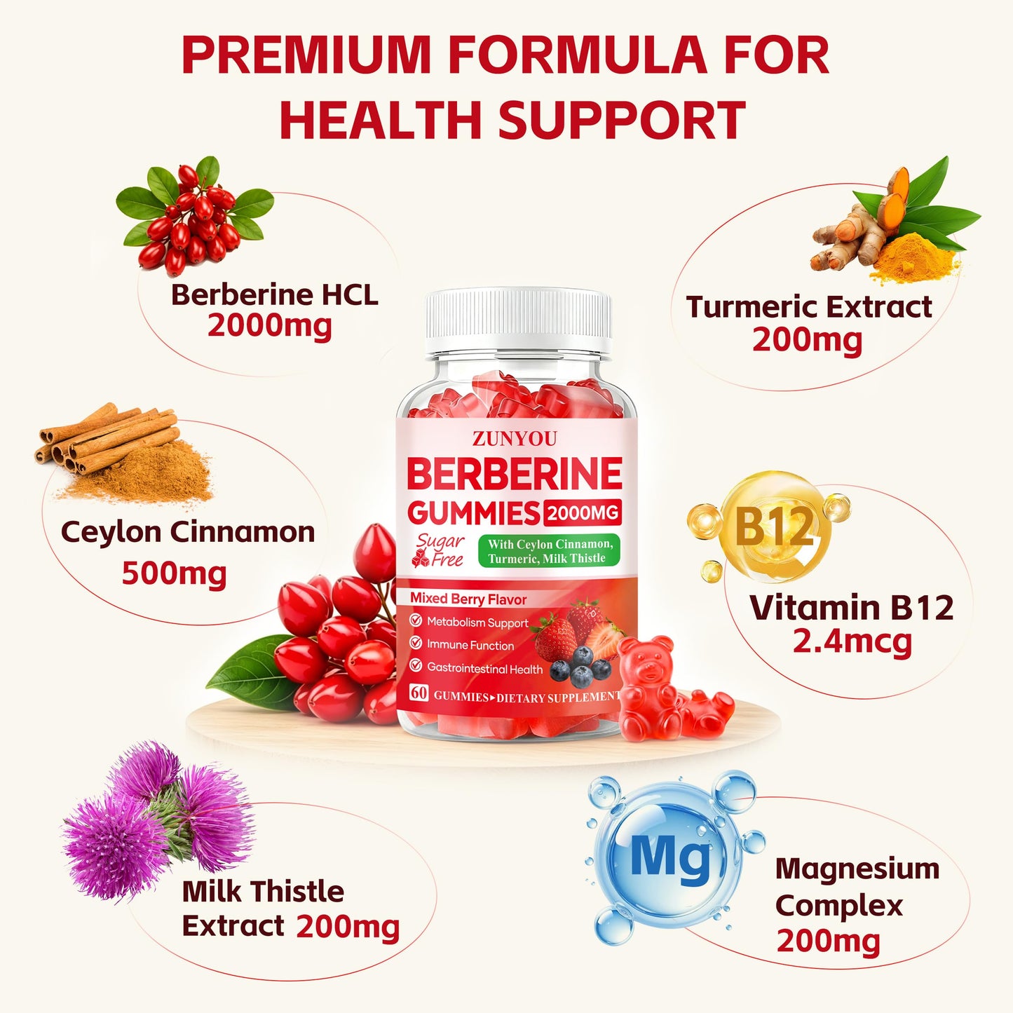 ZUNYOU Berberine 2000mg with Ceylon Cinnamon Gummy, 120 Gummies