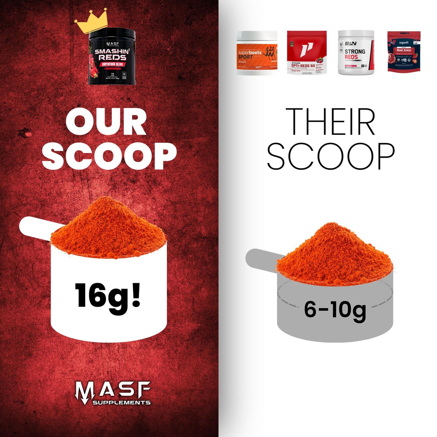 MASF Smashin' Reds Organic Superfood Supplements Powder 8.47 Ounce