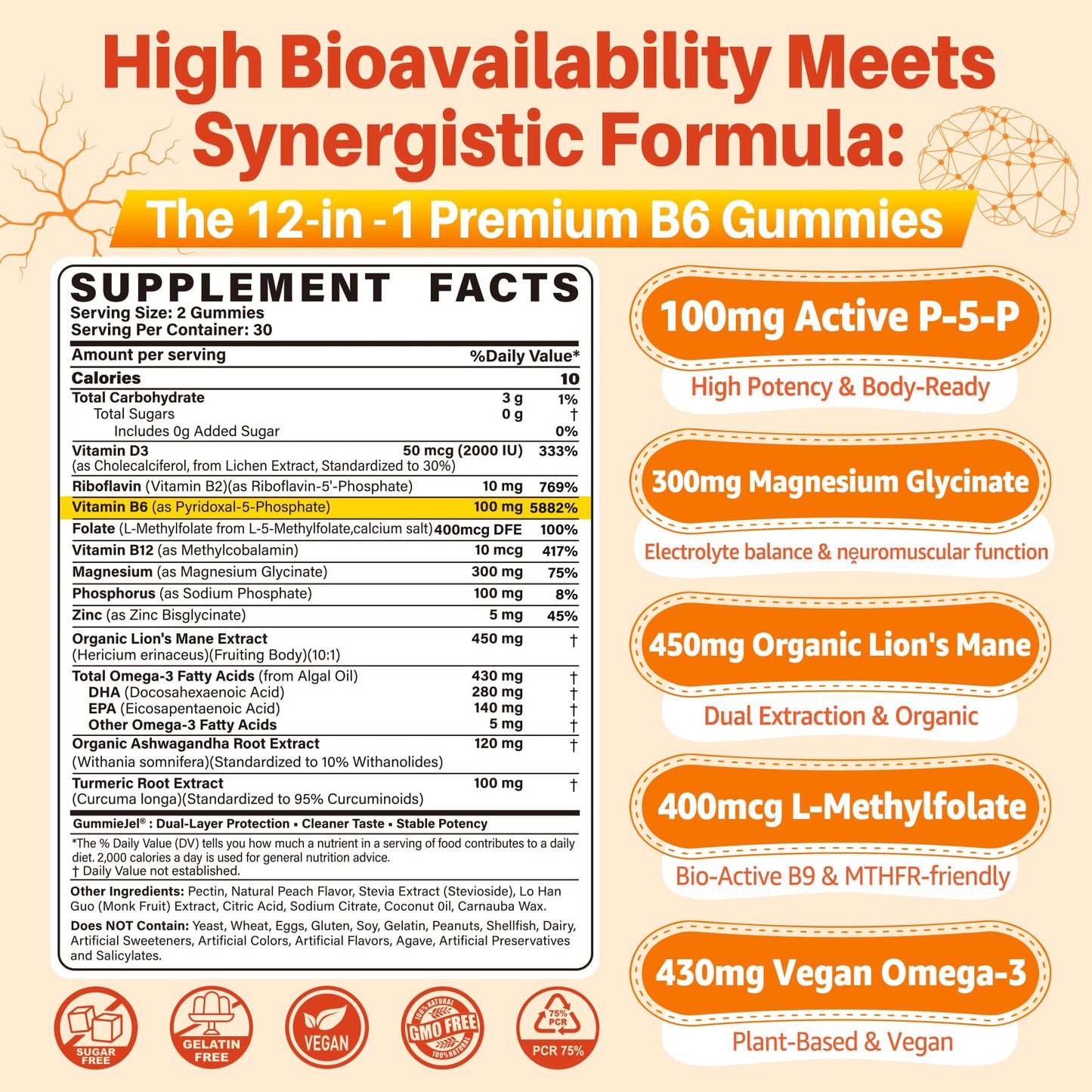 Nextdia Vitamin B6 Gummies 100mg (P-5-P) + Methyl B12 & Folate, High Potency with Magnesium, Omega-3, Riboflavin, Lion's Mane, Zinc for Cognitive, Nerve, Energy, and Mood & Immune Support, Sugar Free, 60 Gummies
