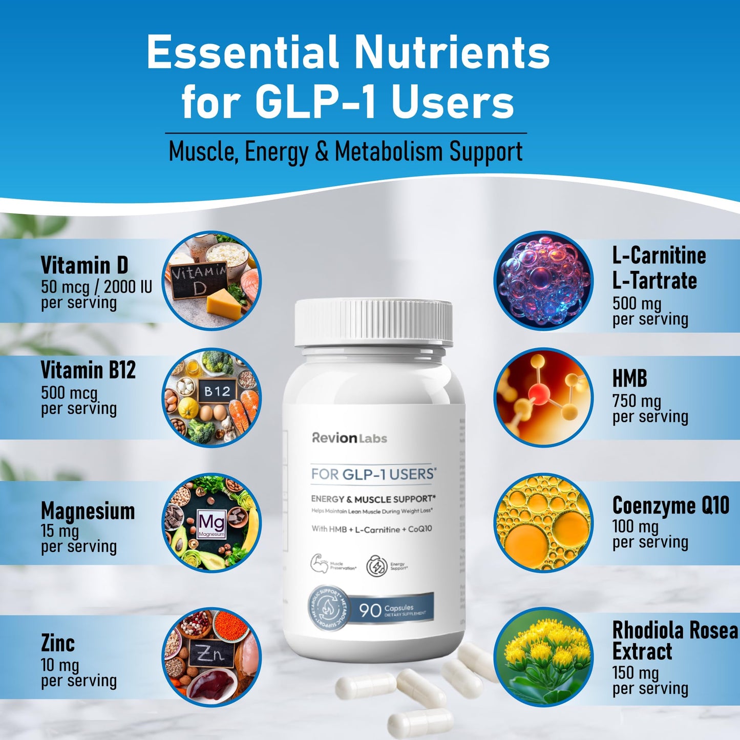 Revion LABS GLP-1 Companion Capsules 90