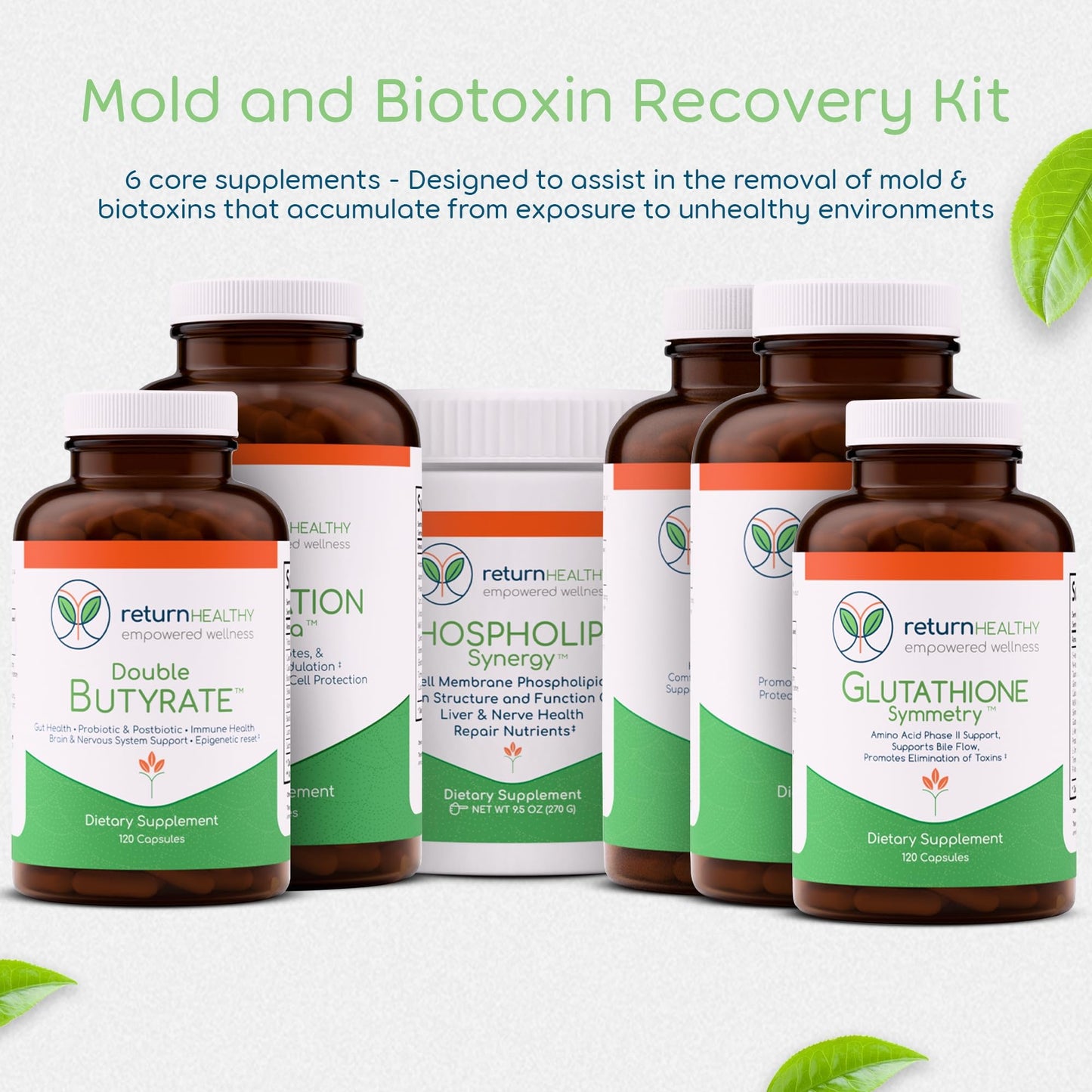 Return Healthy BioBalance Kit Capsule 6