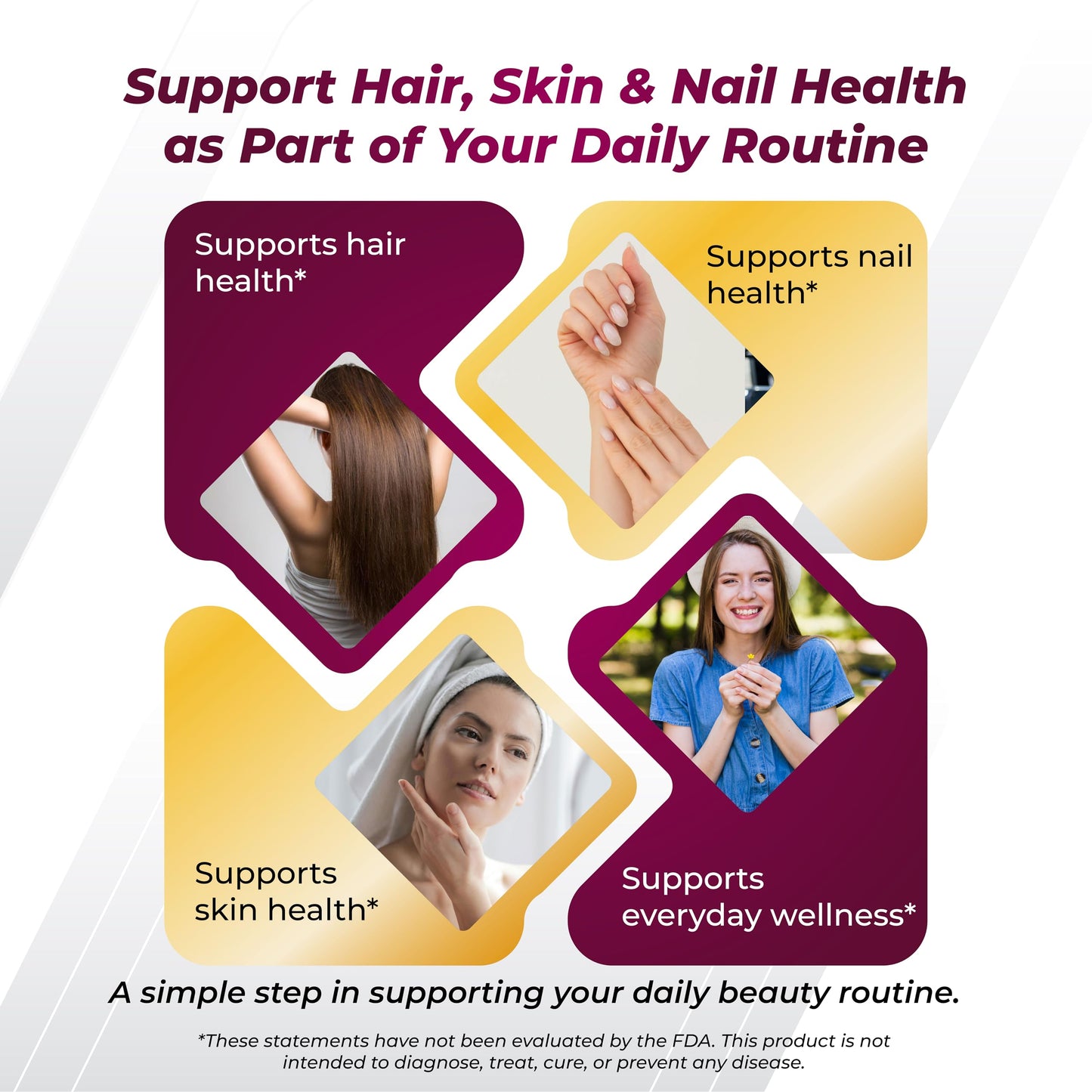 GriMed Biotin Capsules with Collagen, Keratin, Hyaluronic Acid & Resveratrol, Hair Skin and Nails Support, 150 Capsules