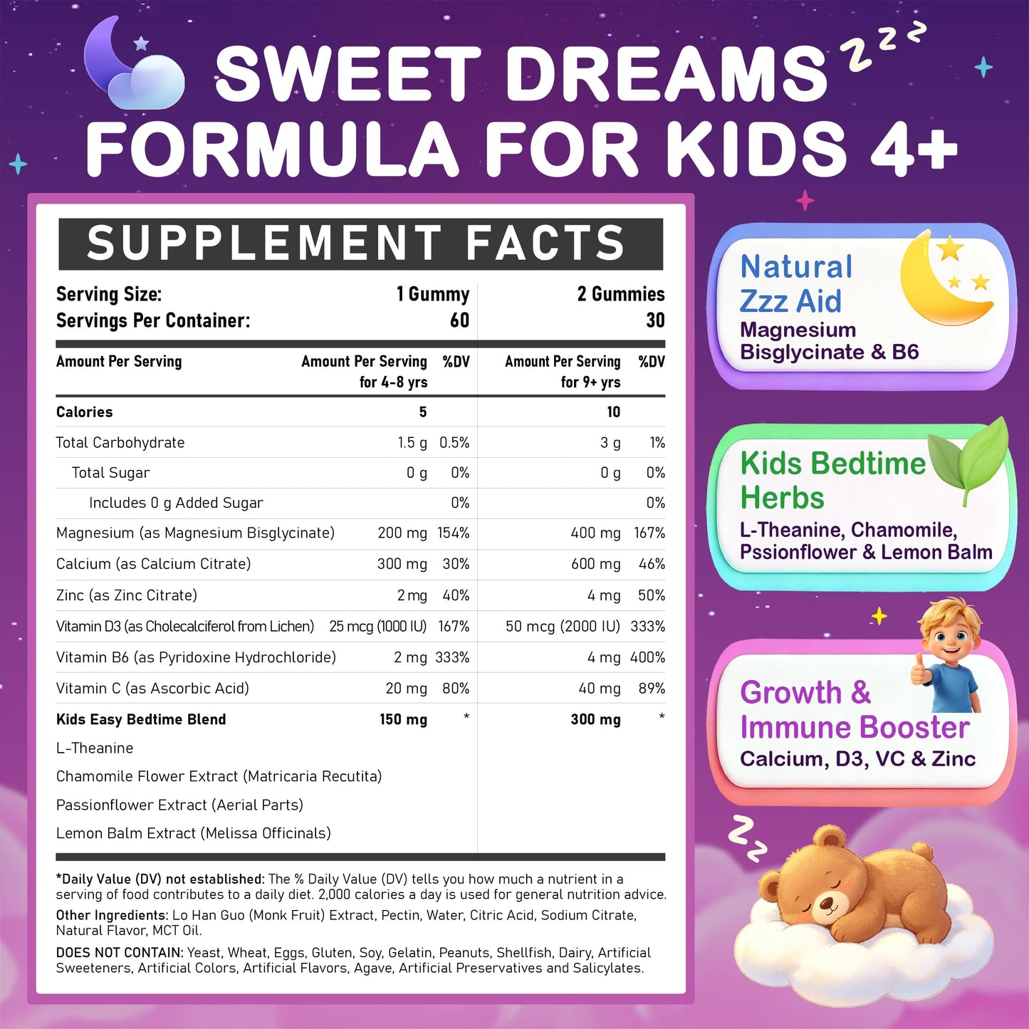 ZEGBALP Magnesium Glycinate Gummies for Kids, 200mg, Sugar Free with L-Theanine, Chamomile, Calcium, B6, D3 & Zinc, Melatonin Free, 120 Gummies
