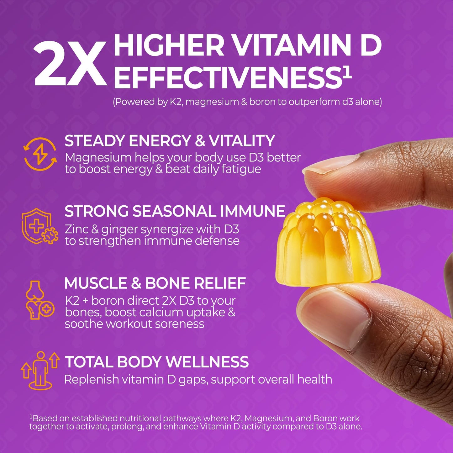 ELLAMENTZ Vitamin D3 K2 Gummies 60 Count