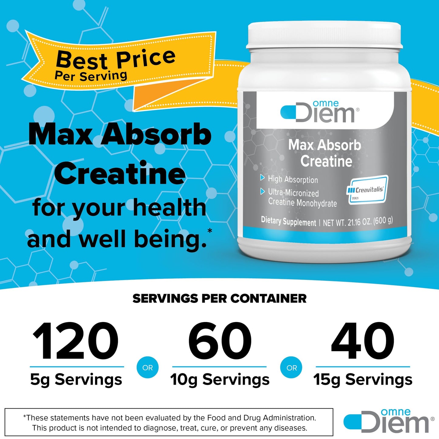 Omne Diem Micronized Max Absorb Creatine 60 Capsules