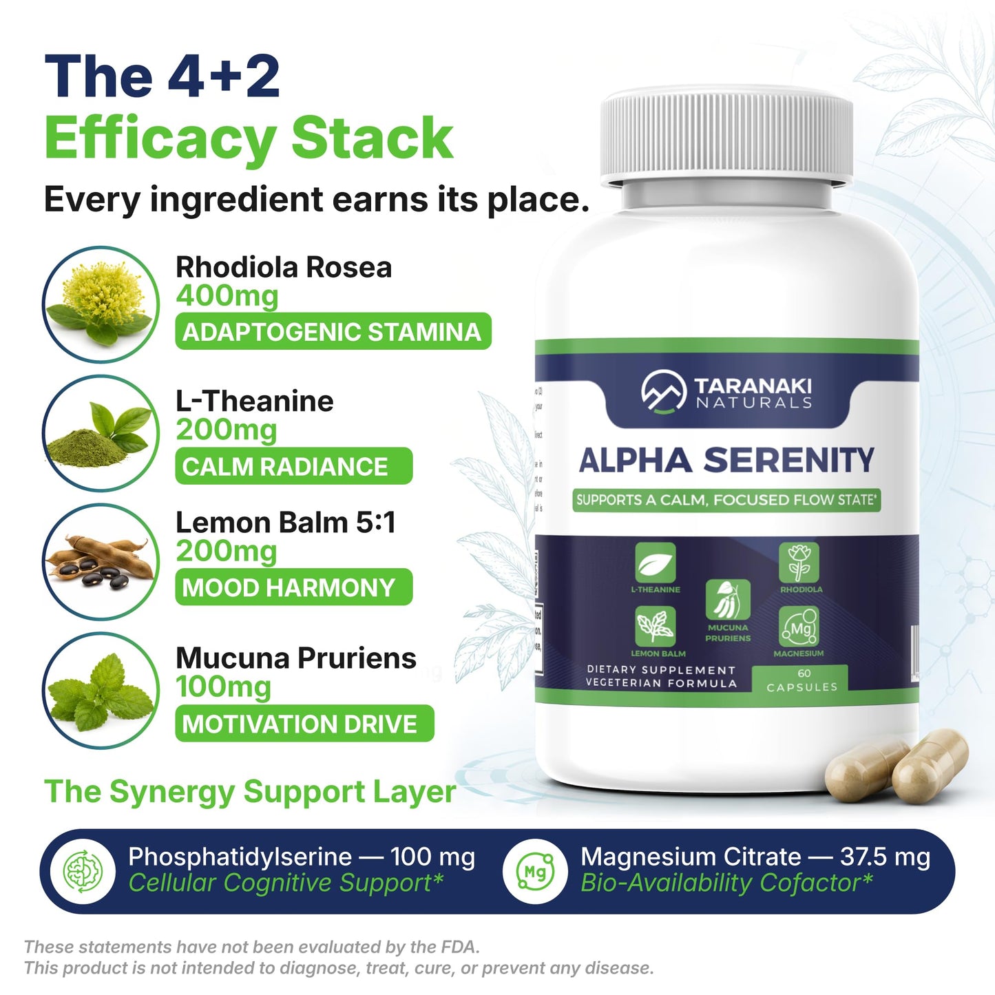 Taranaki Naturals Alpha Serenity Stress Relief Supplement 60 Capsules