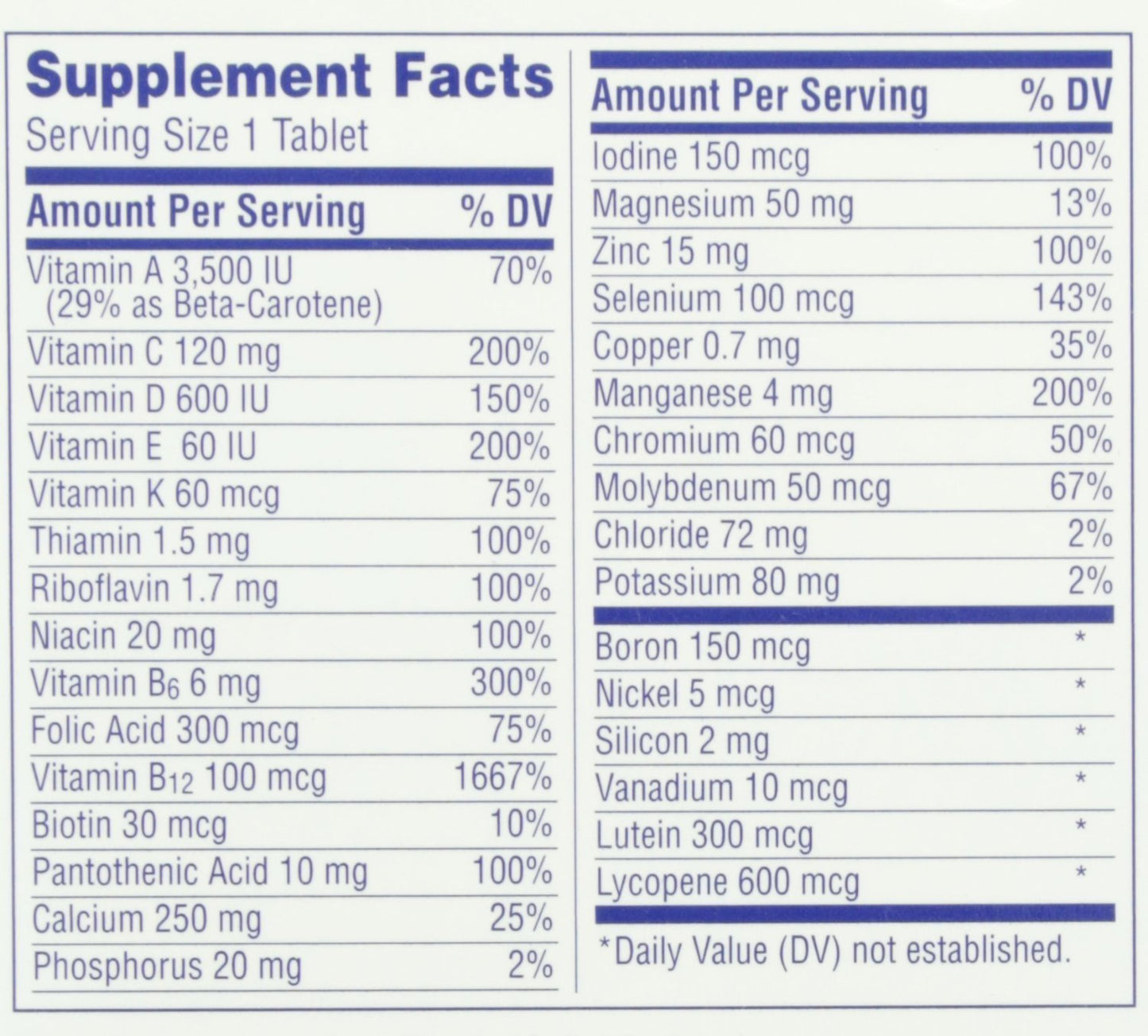 Centrum Silver Men 50+ Tablets, 130 Count
