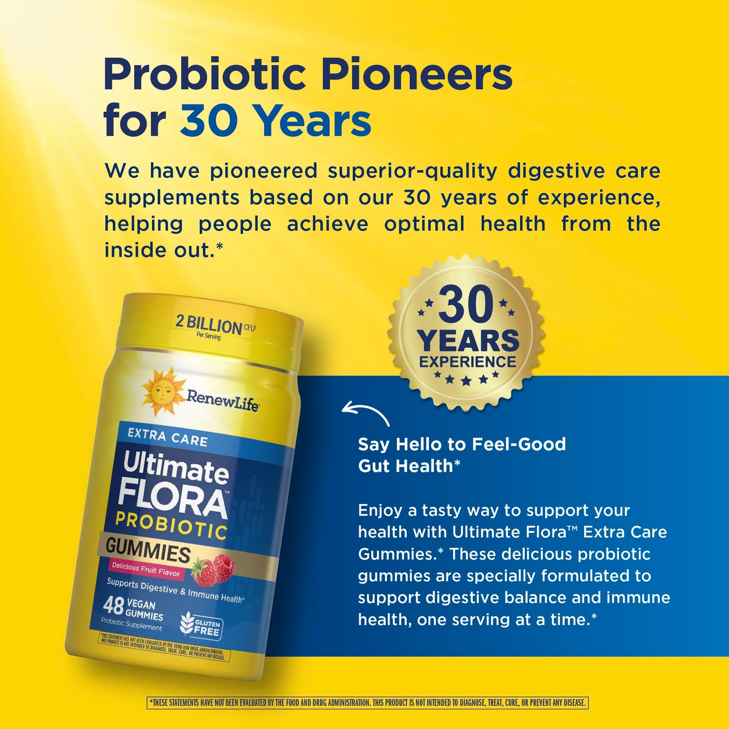 Renew Life Extra Care Digestive Prebiotic and Probiotic Gummies, 48 Count