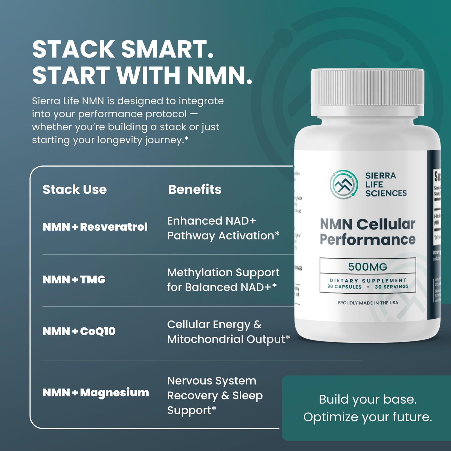 SIERRA LIFE SCIENCES NMN Cellular Performance 500mg Nicotinamide Mononucleotide for NAD+ Support, Cellular Energy & Recovery, Longevity & Performance Supplement, 90 Capsules