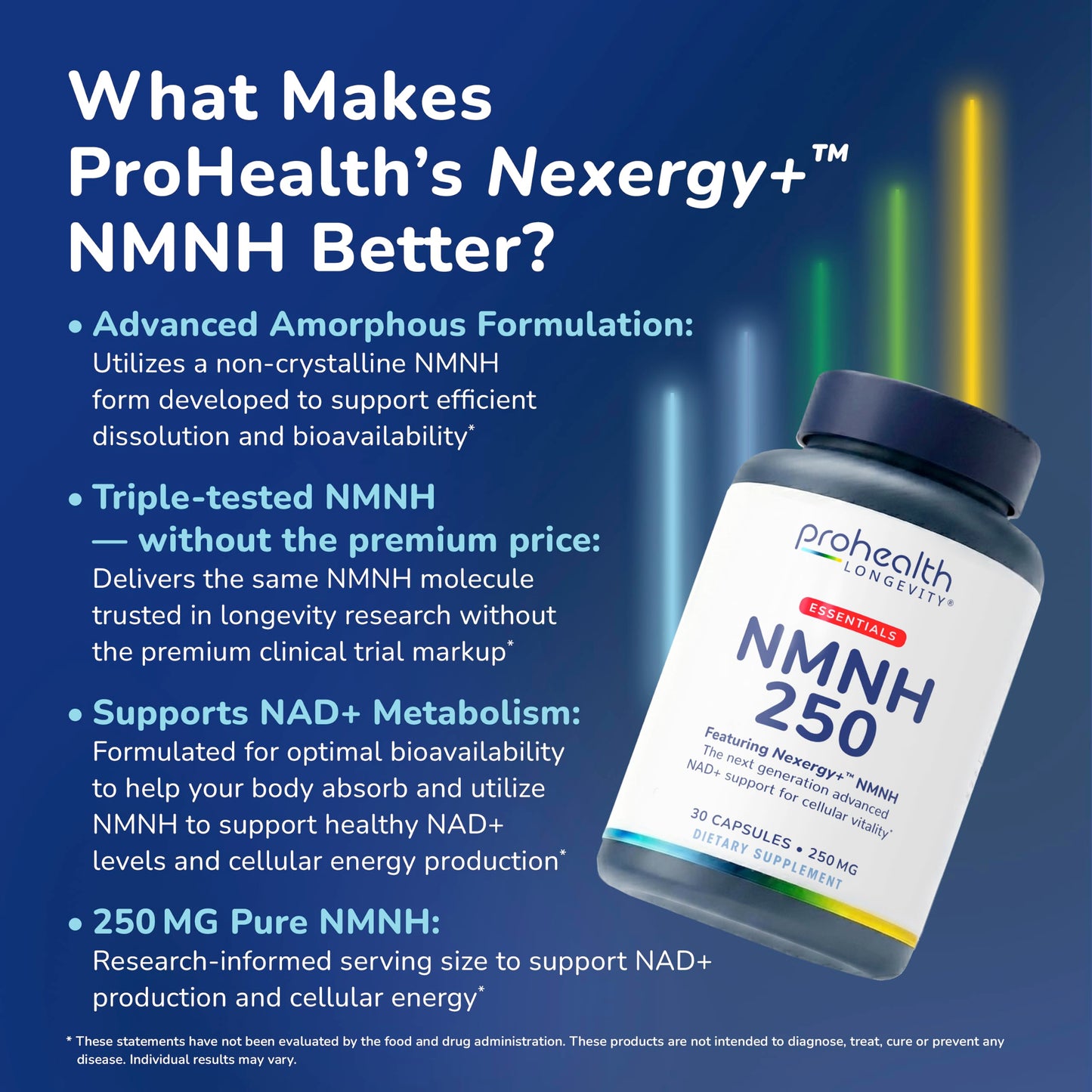 ProHealth NMNH 250 NAD+ Precursor Capsule, 30 Capsules