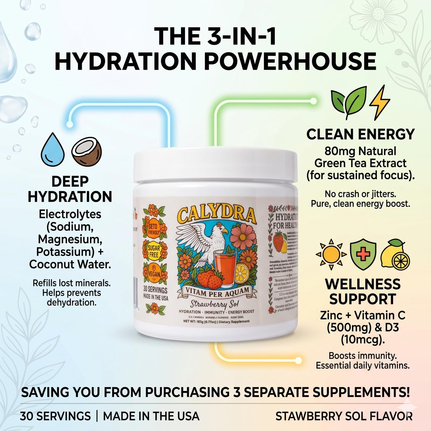 Calydra Sugar Free Electrolytes Powder, 6.77 oz, 30 Servings