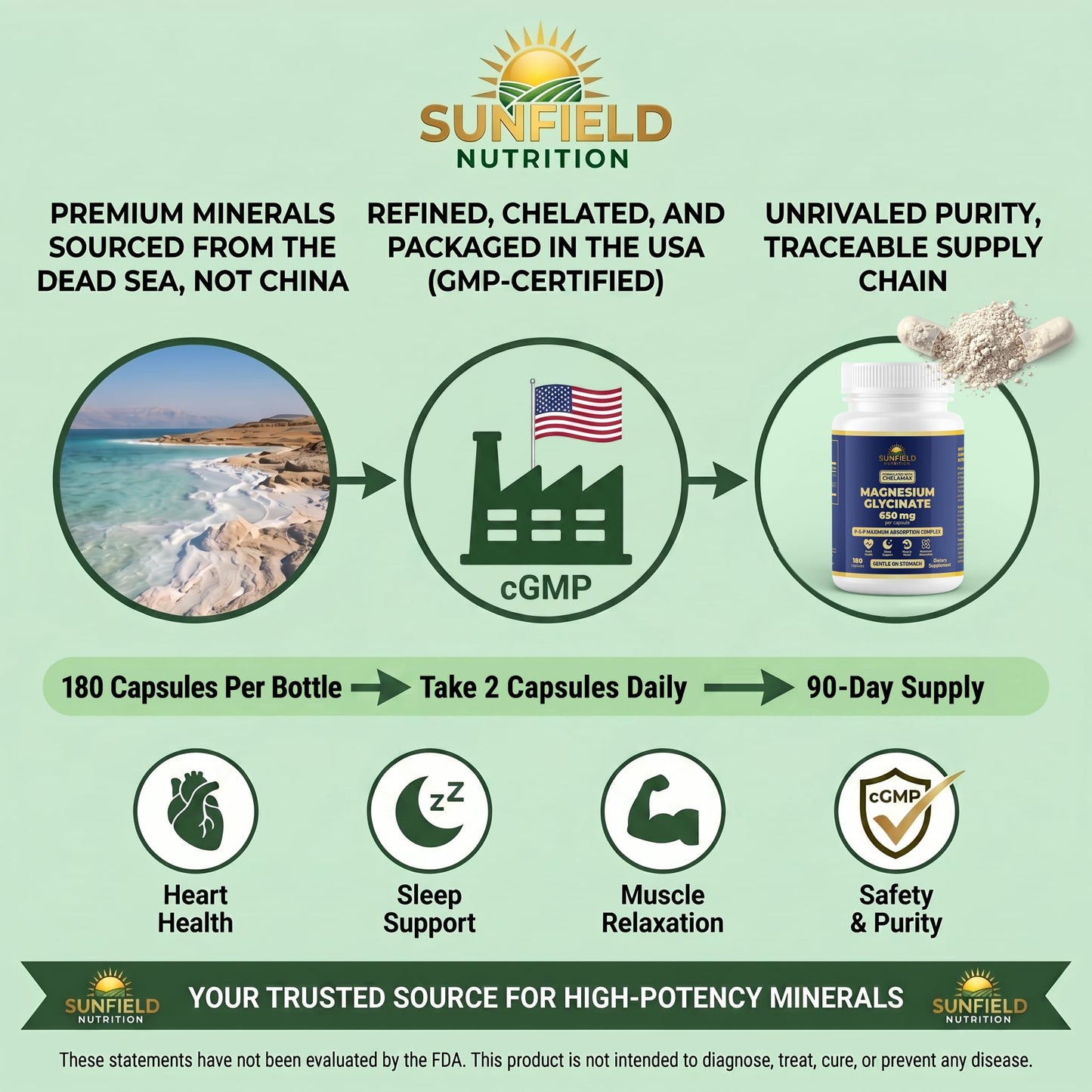Sunfield Nutrition Magnesium Glycinate 650 mg – Extra Strength Chelamax High Absorption Formula with P-5-P – Supports Deep Sleep & Muscle Relaxation – Gentle on Stomach – 180 Capsules