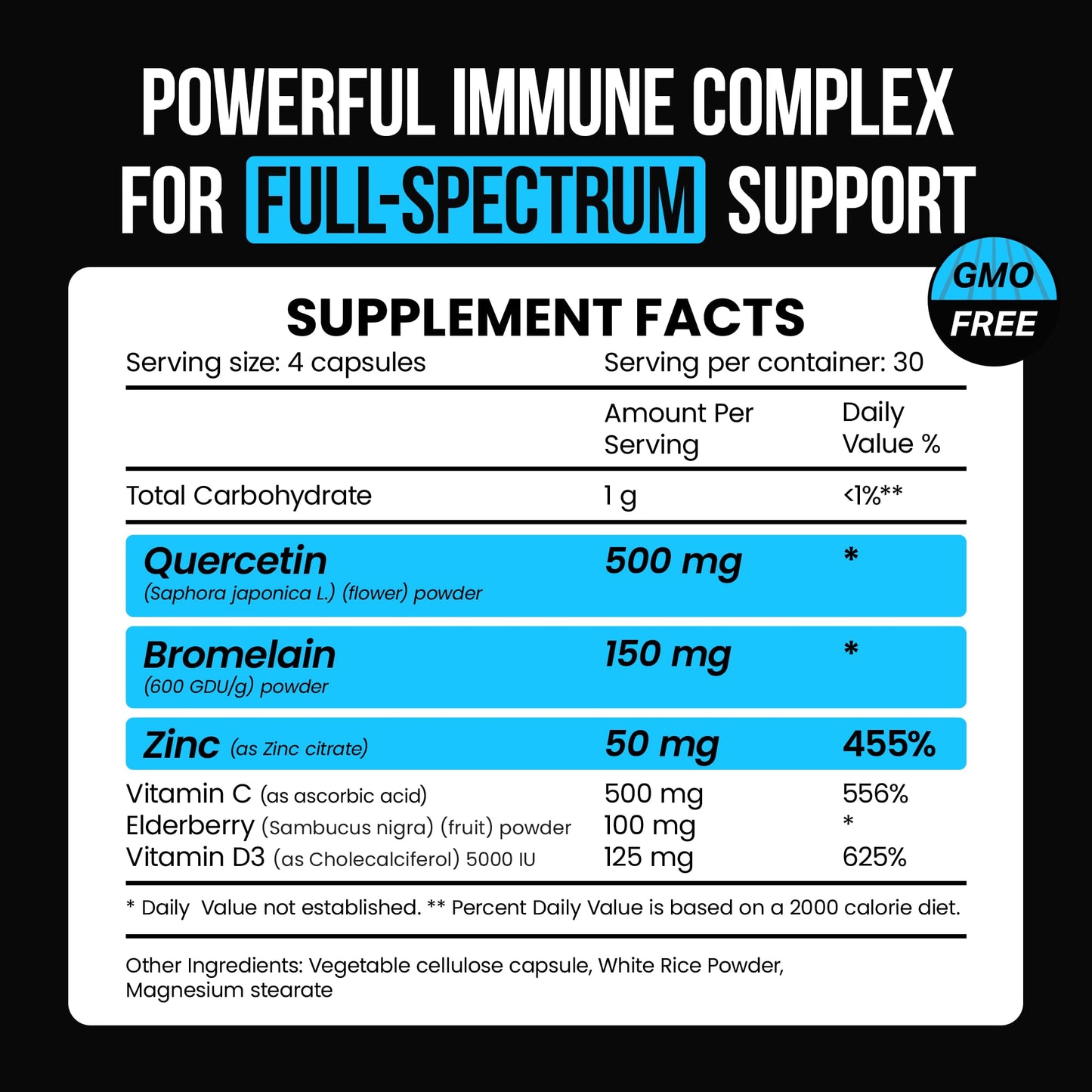 OroLine Nutrition Quercetin 500mg Capsule with Sambucus Elderberry, Bromelain, Vitamin C, Zinc 50mg, & Vitamin D3 5000 IU - Antioxidant & Immune Health Support Zinc Quercetin, 120 Capsules