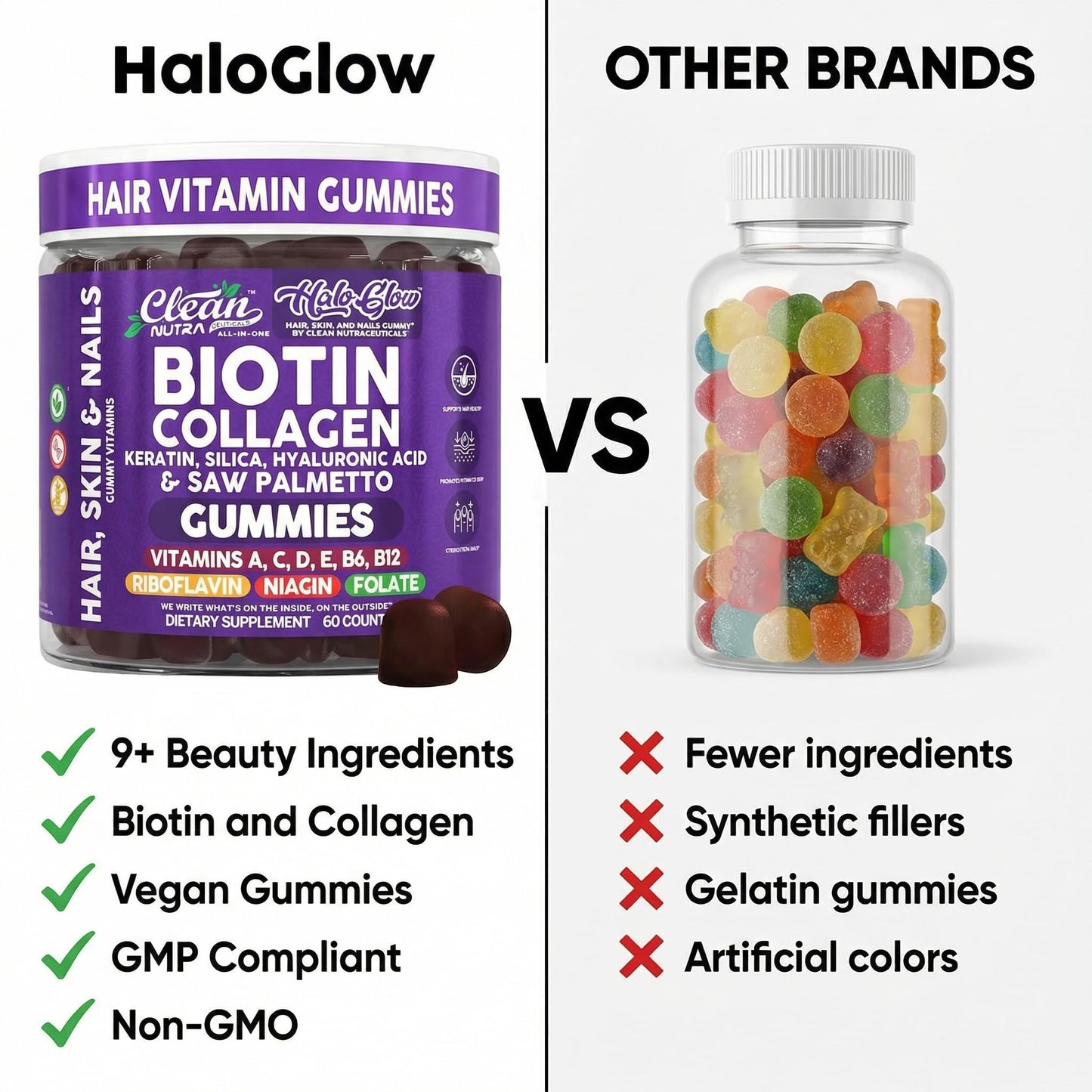 Clean Nutraceuticals Biotin Gummies 60 Count