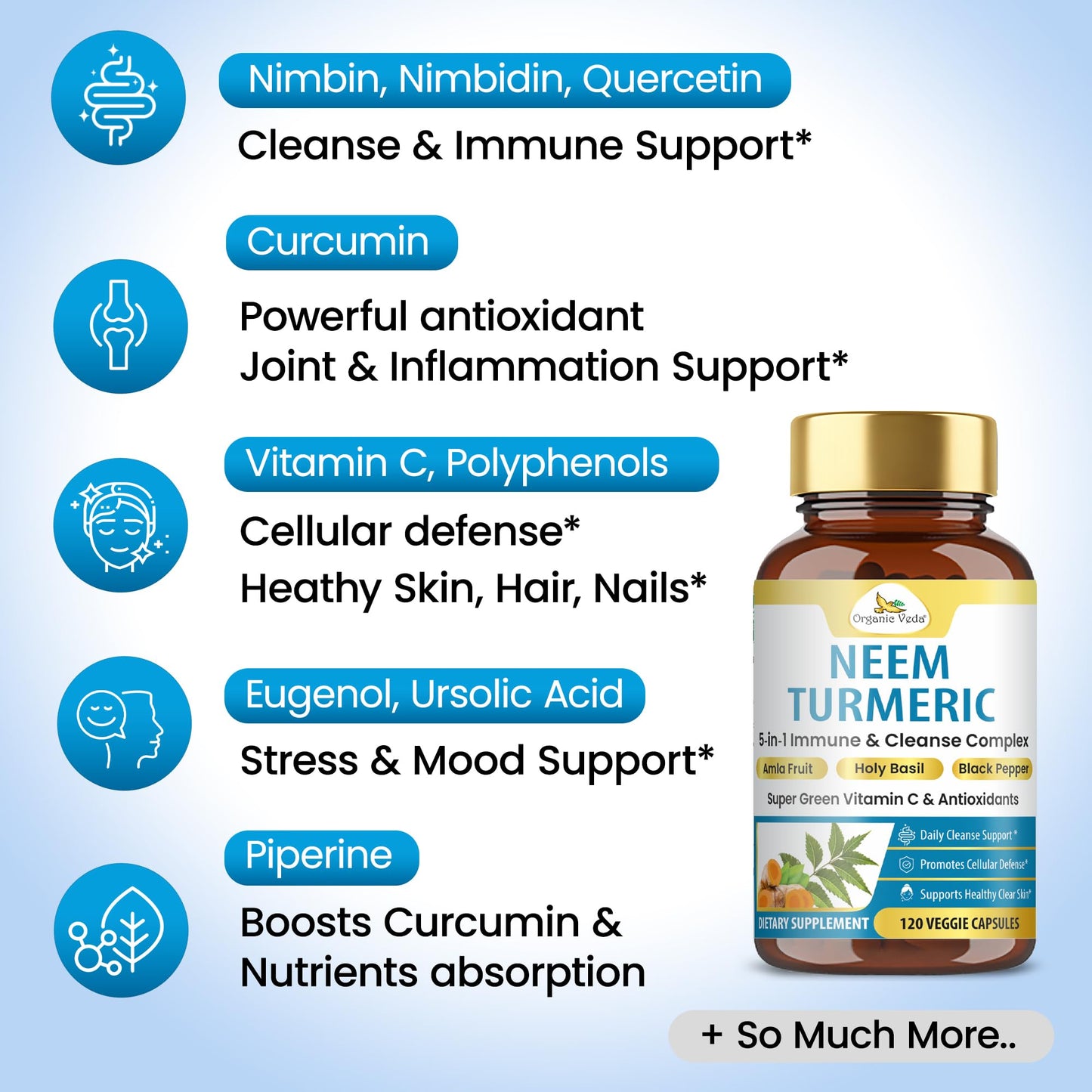 Organic Veda Neem Turmeric Capsules 120 Capsules