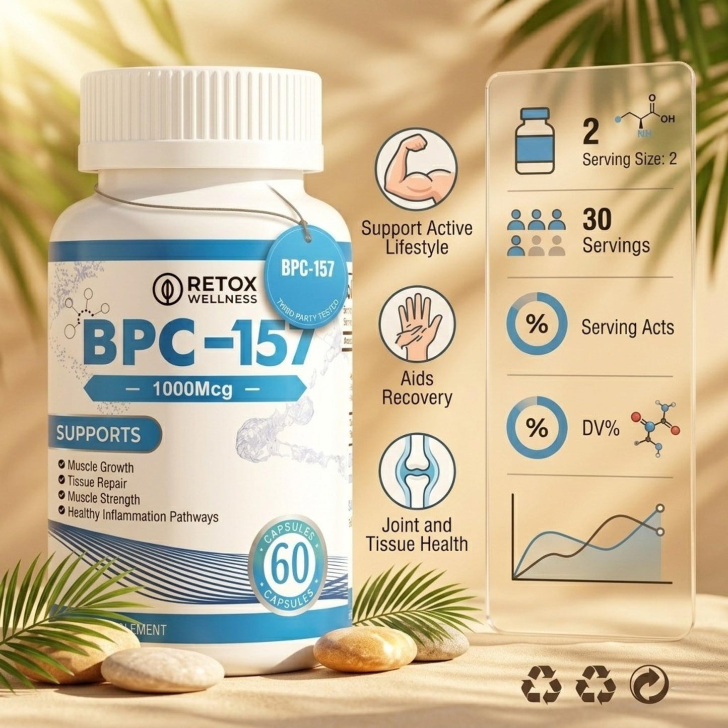 Retox Wellness BPC-157 1000mcg, 60 Capsules