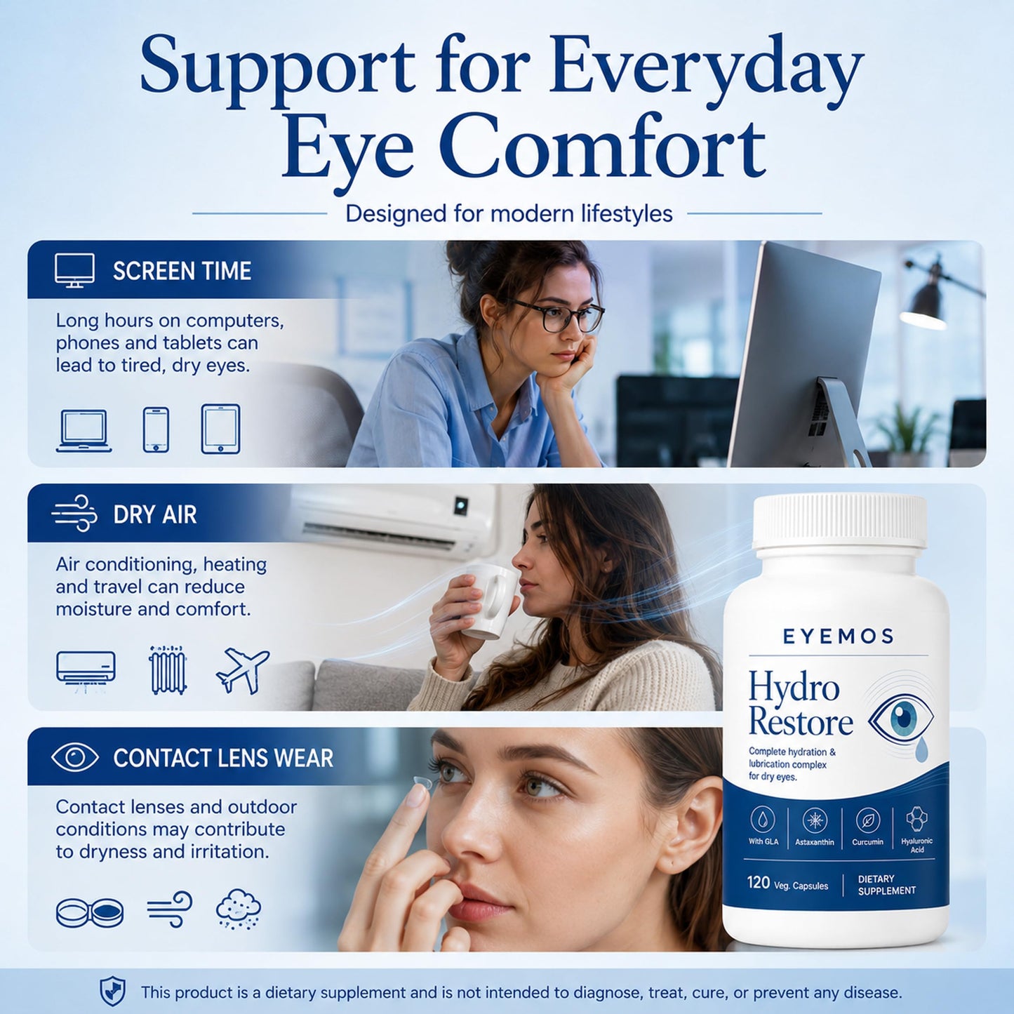 eyemos Hydro Restore Dry Eye Comfort Support with Hyaluronic Acid, GLA, Astaxanthin, Lutein & Zeaxanthin Tear Film & Dry Air Eye Support Capsule, Pack of 1