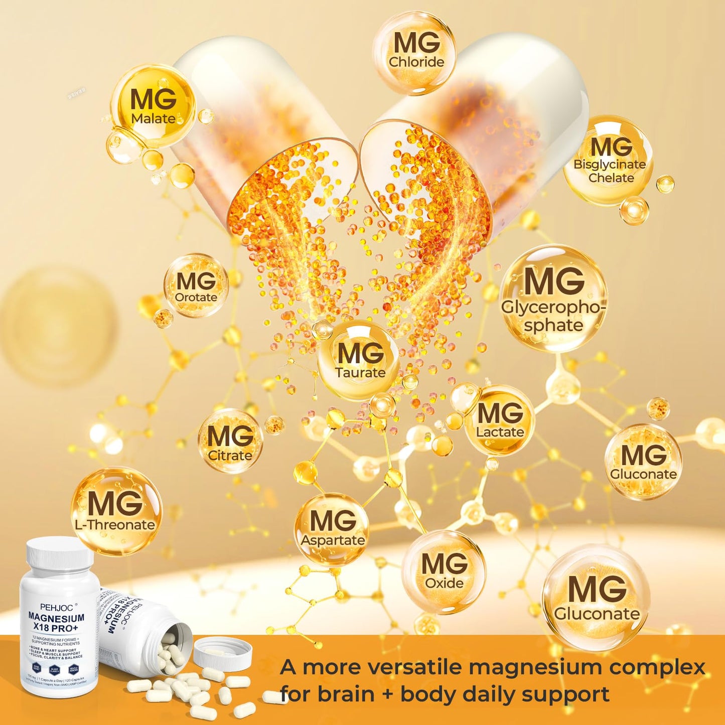 Pehjoc Magnesium Complex Supplement Capsule, 120 Capsules