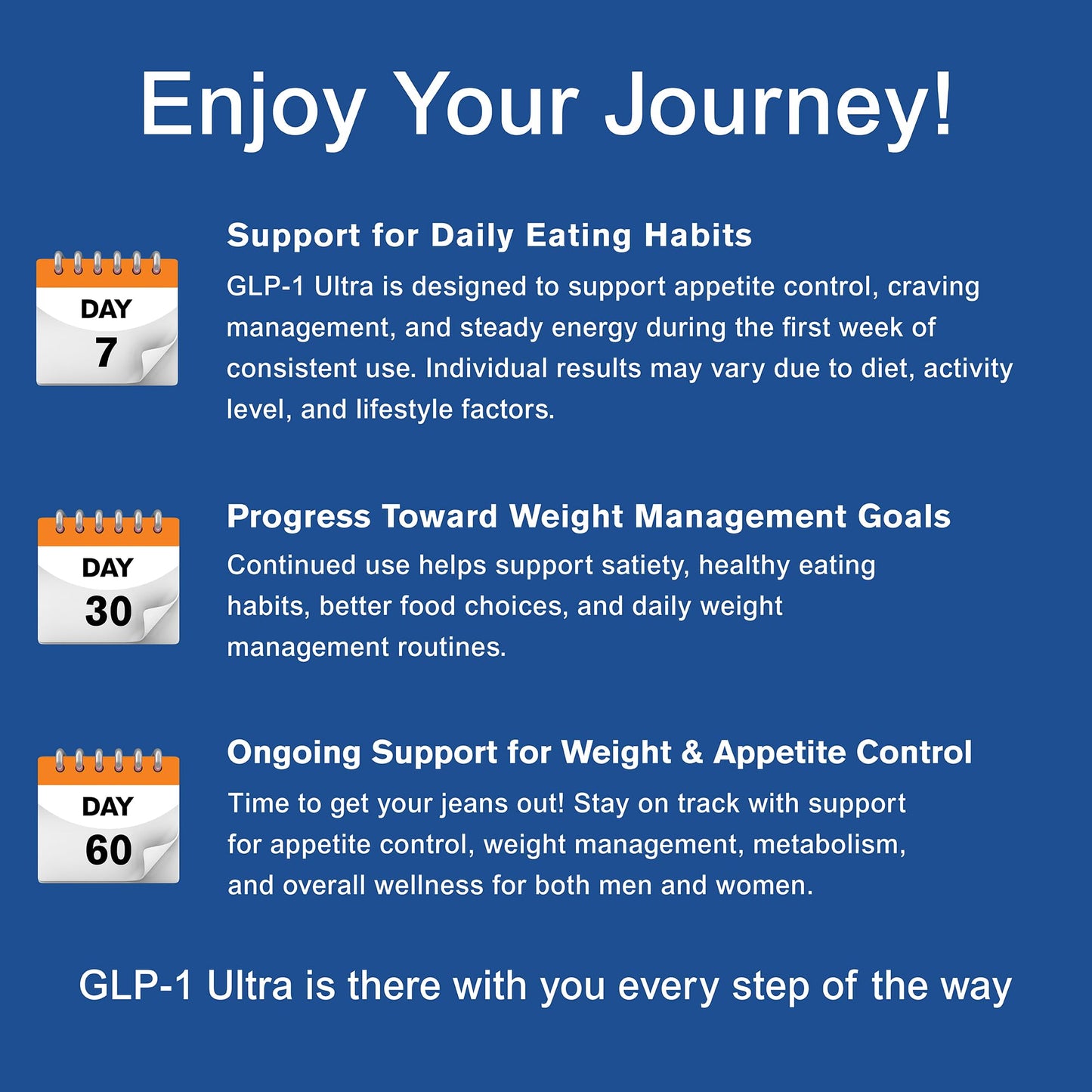 Holistic Planet GLP-1 Ultra Appetite Control - Weight Management - Berberine & Green Tea Capsule 90
