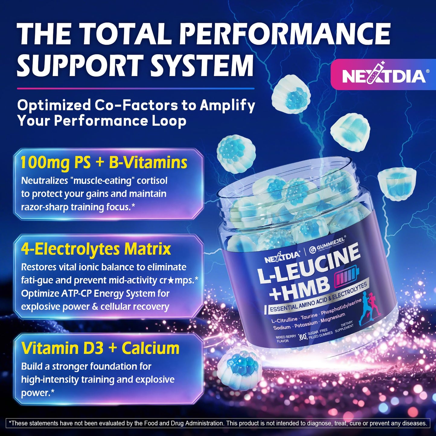 Nextdia HMB and L-Leucine Gummies Gummy 60 Count