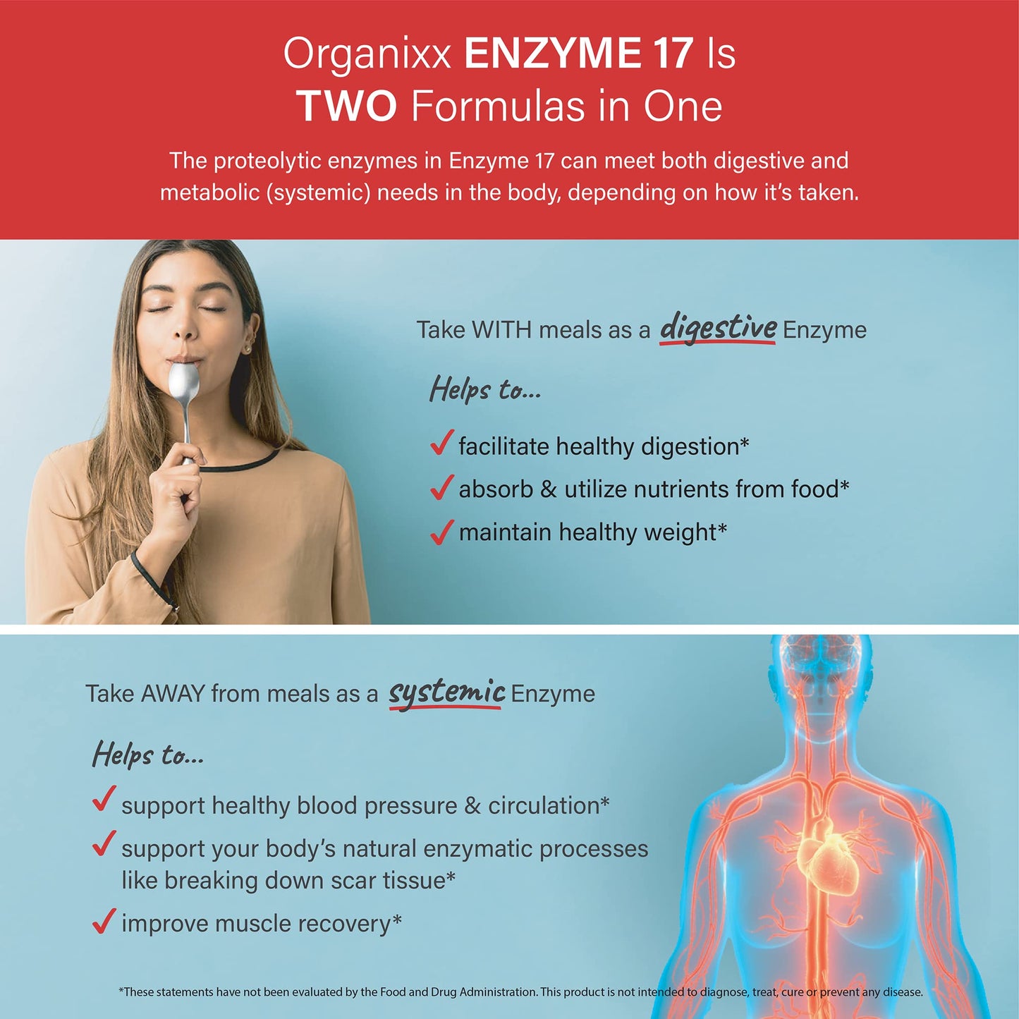 Organixx Enzyme 17 Essential Digestive Enzymes for Women & Men Capsule 120