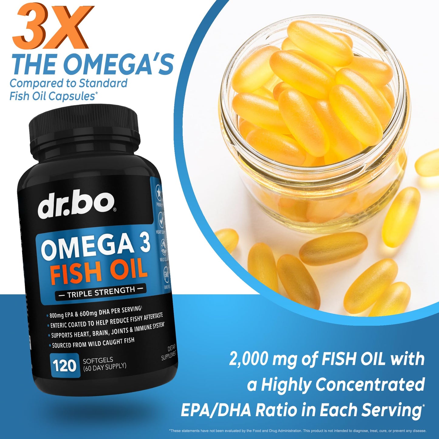 DR. BO Omega-3 Fish Oil Softgels 120 Count