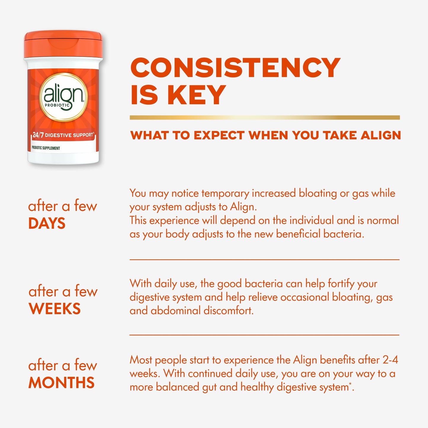 Align Probiotic 49 Capsules