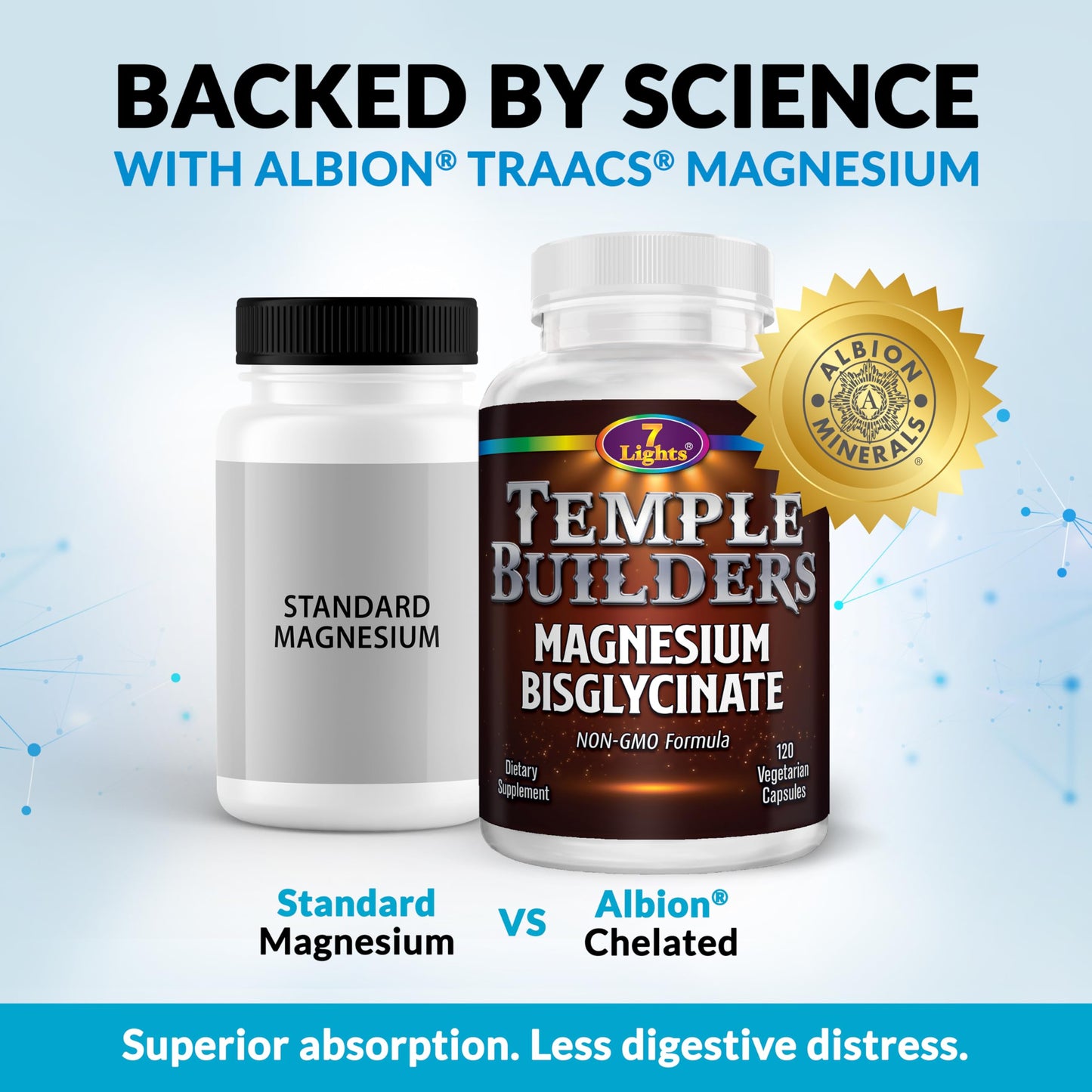 7 Lights Magnesium Bisglycinate 200mg Capsule 120 Capsules