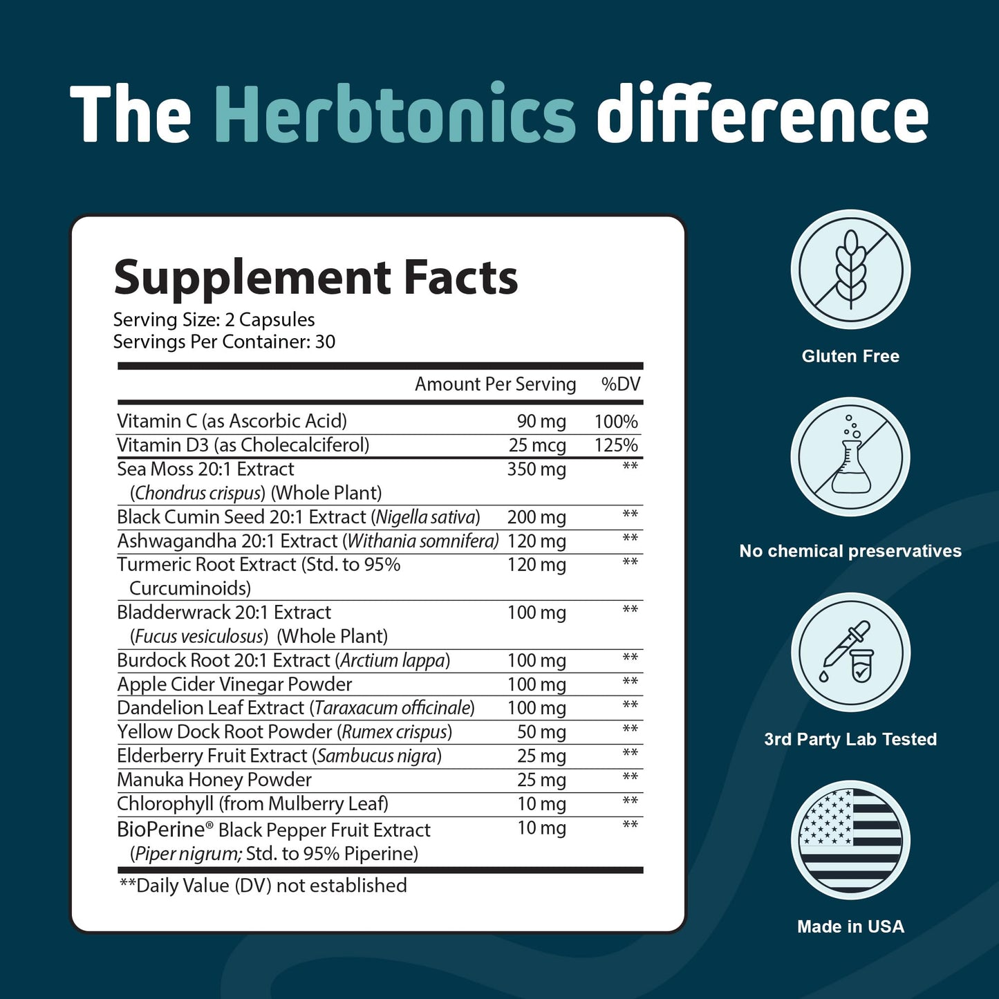 Herbtonics Sea Moss, Black Cumin Seed, Ashwagandha, Burdock Root & ACV Complex Capsule, 60 Count