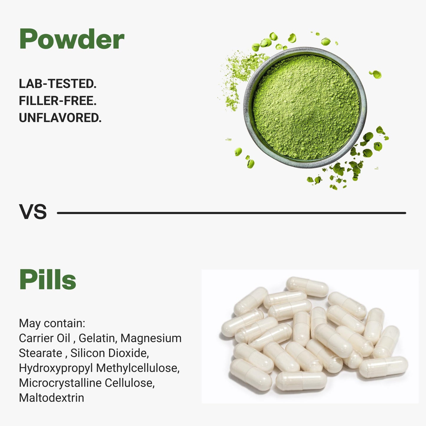 Purisure Wheatgrass Powder 5.3 oz