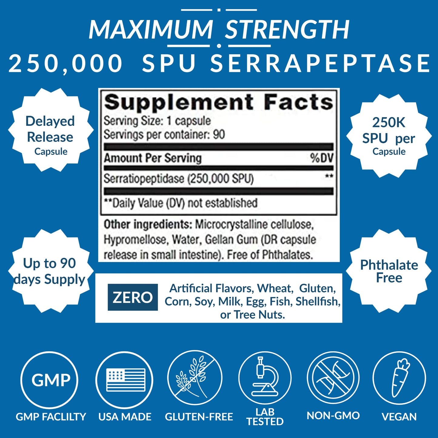 Lyndon Fields Medical Serra-250k Serrapeptase 250,000 SPU Per Capsule High Potency Enzyme, 90 Capsules