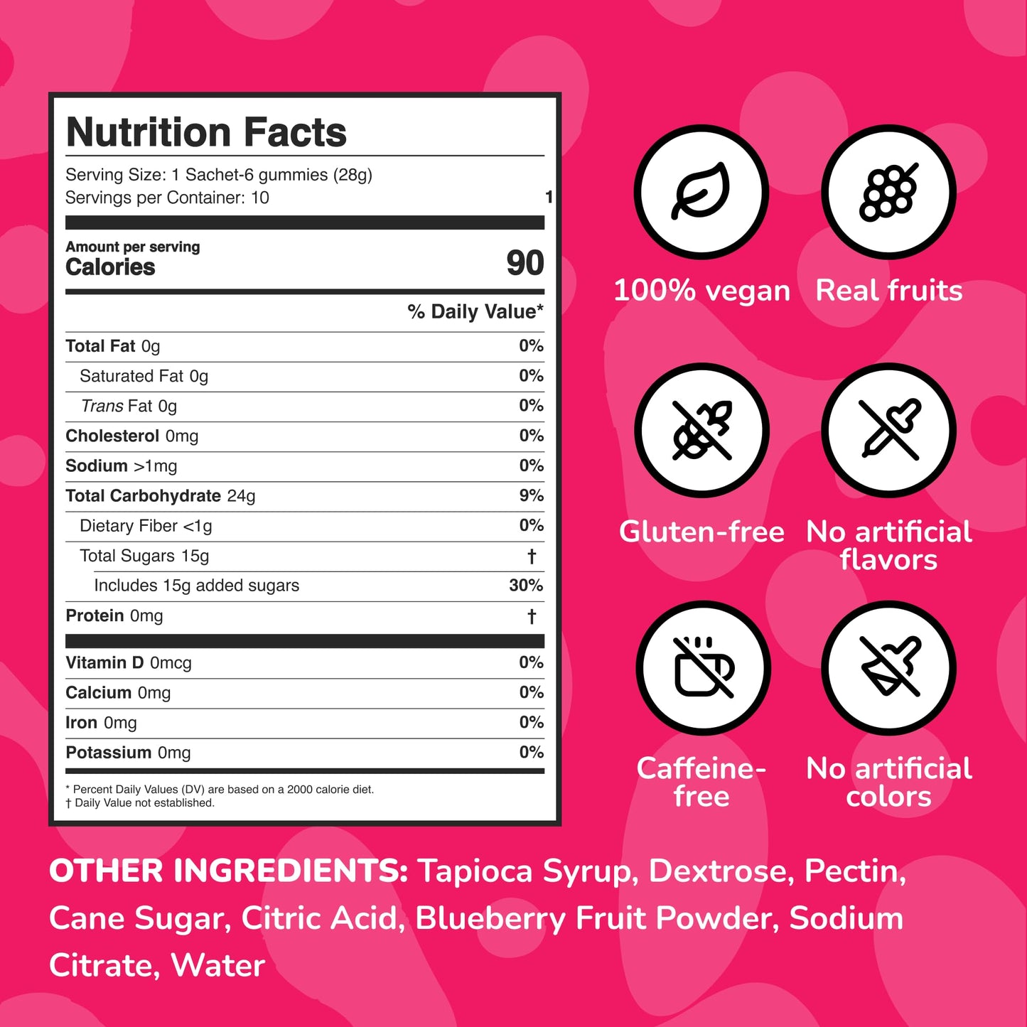 GloGlo Dextrose Energy Chews Gummies 60 Gummies (10 Packs)