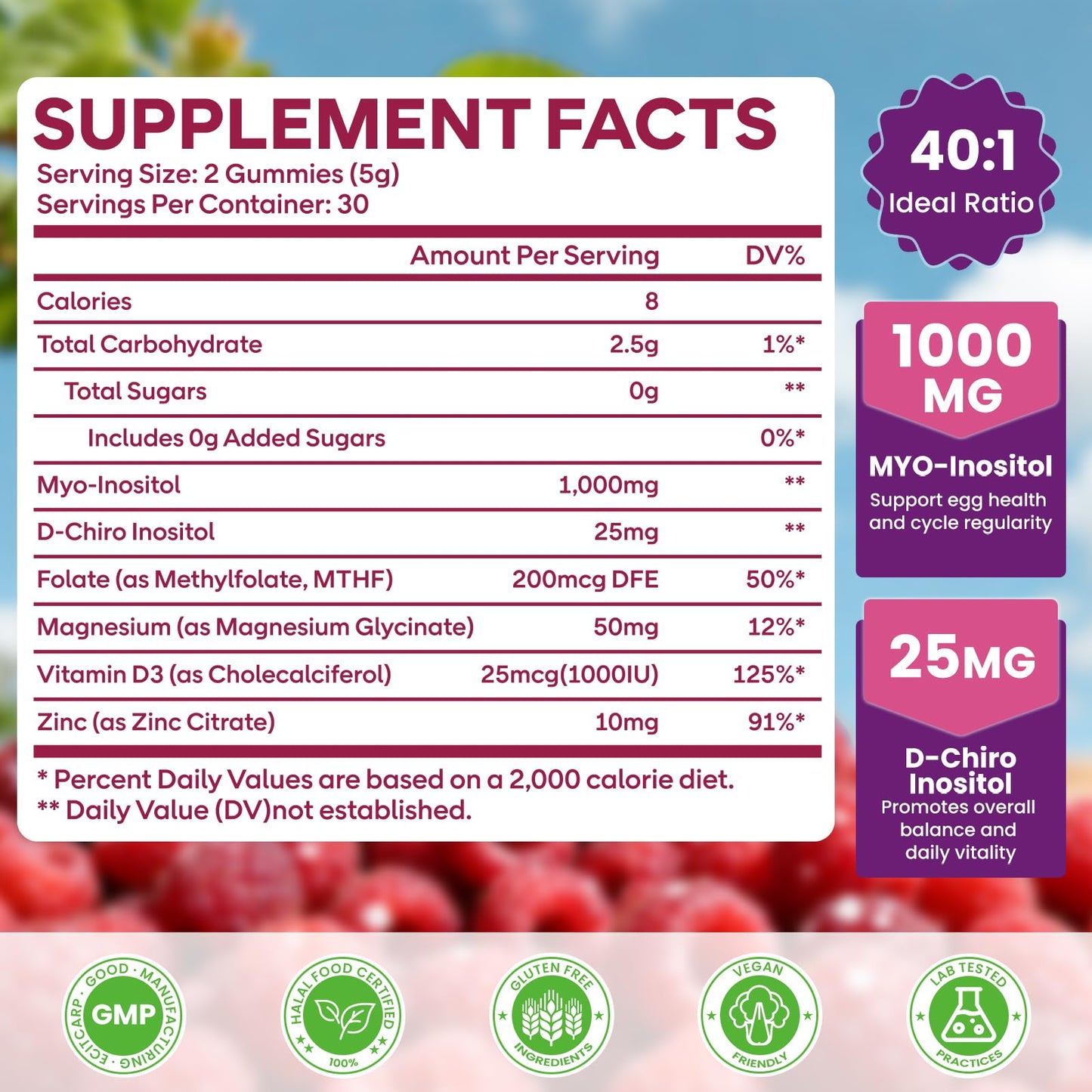 GGMMUU Myo-Inositol & D-Chiro Inositol Gummies for Women, 120 Count