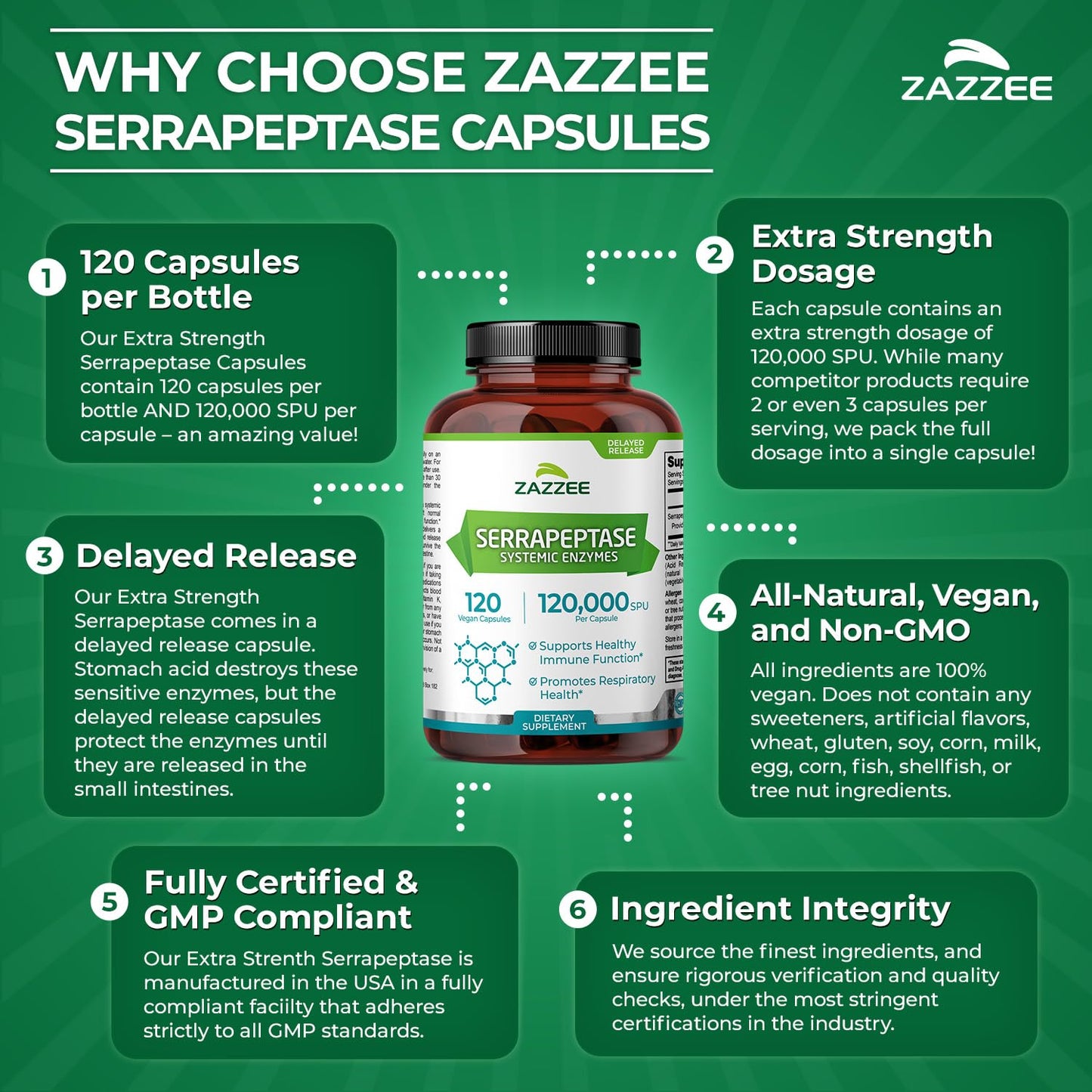 Zazzee Delayed Release Serrapeptase Capsule 120 Count